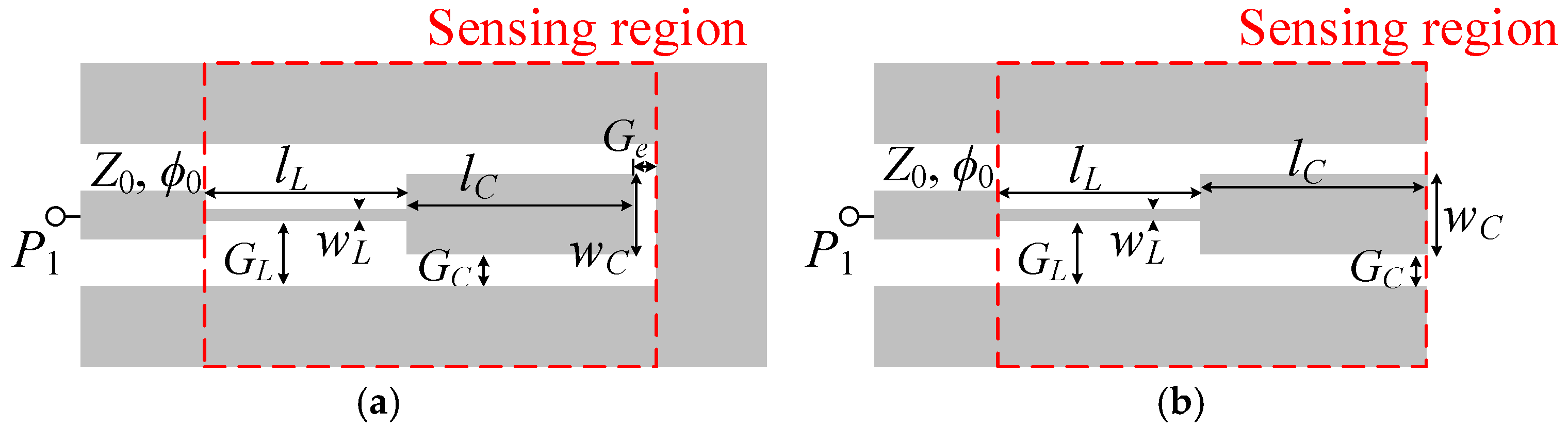 Sensors 25 00735 g002