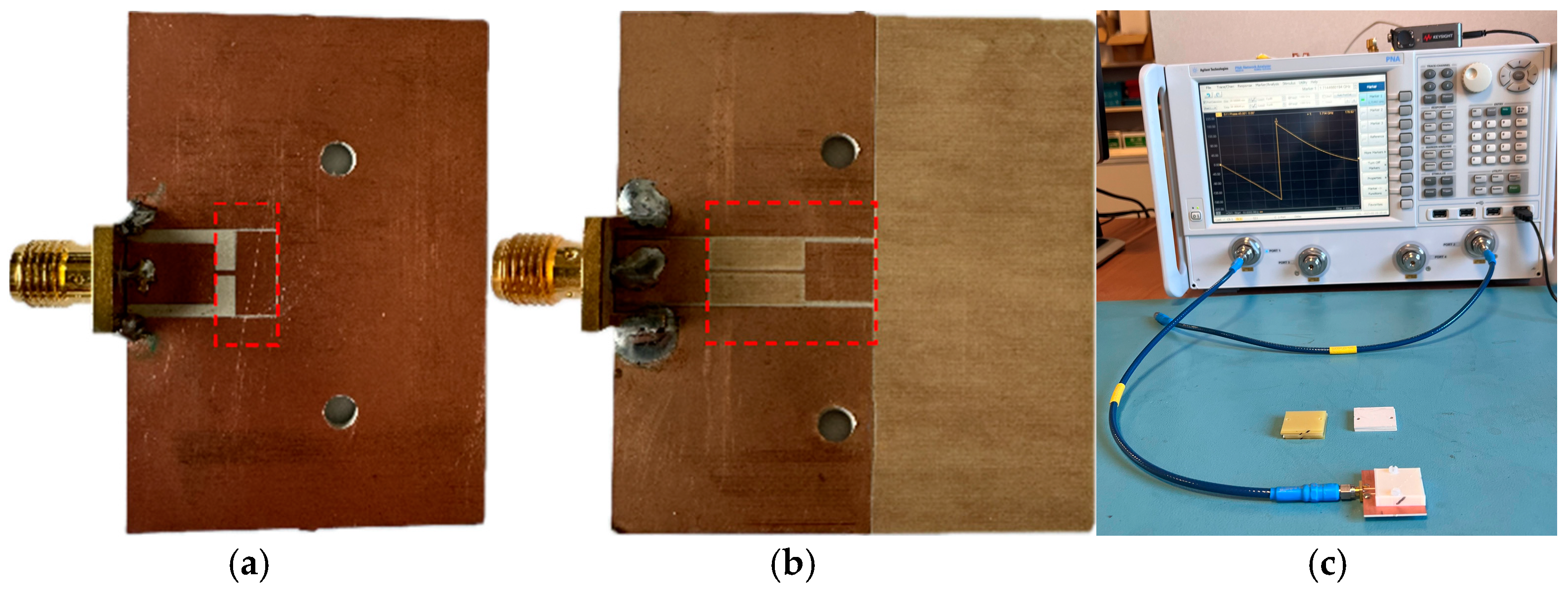 Sensors 25 00735 g004