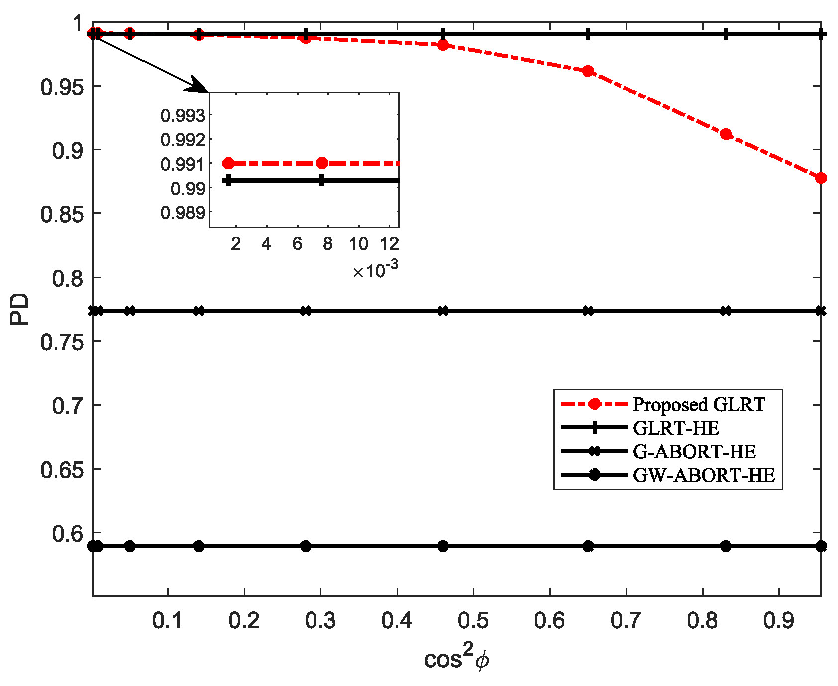 Sensors 25 00736 g001