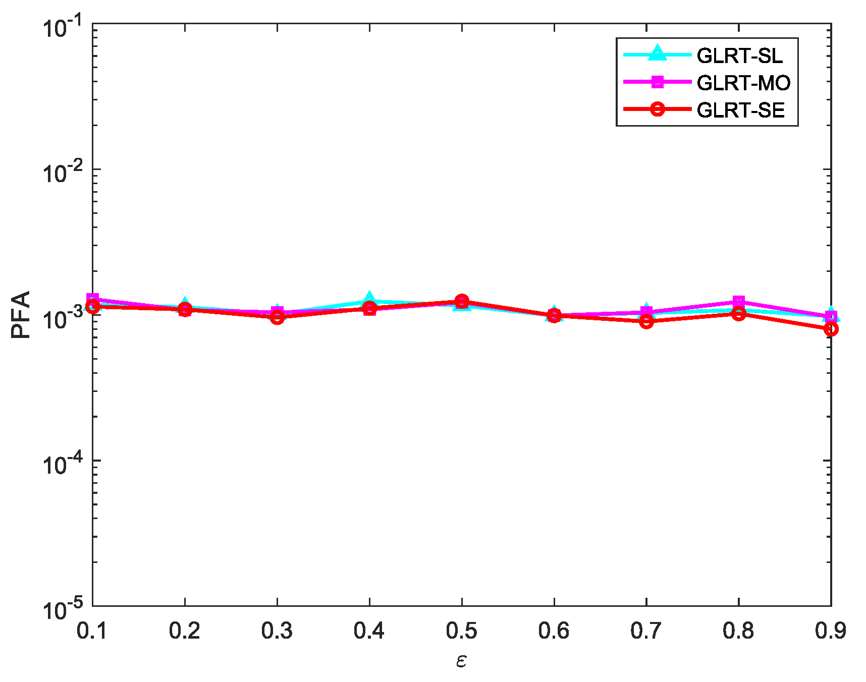 Sensors 25 00736 g007