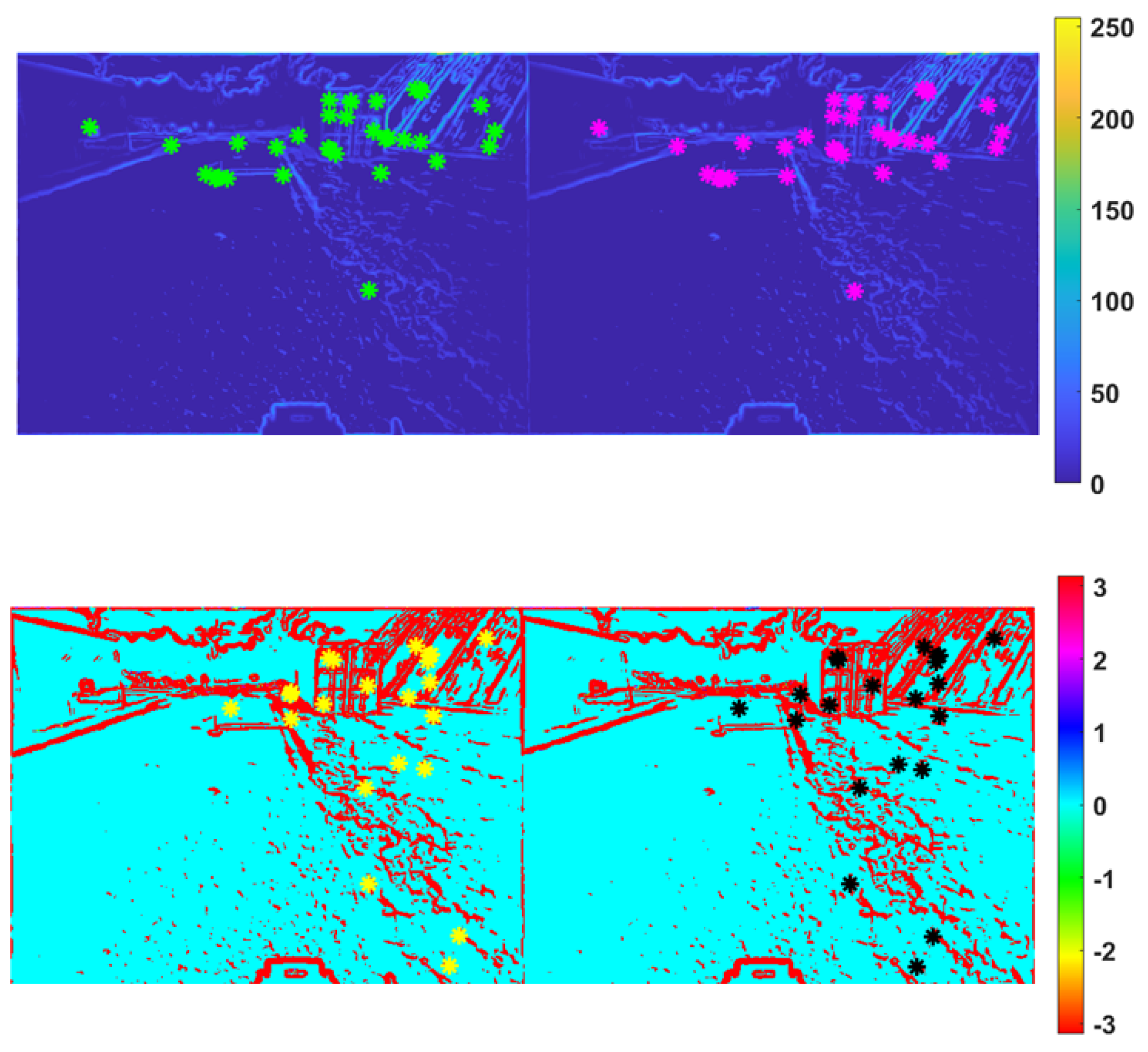 Sensors 25 00739 g004