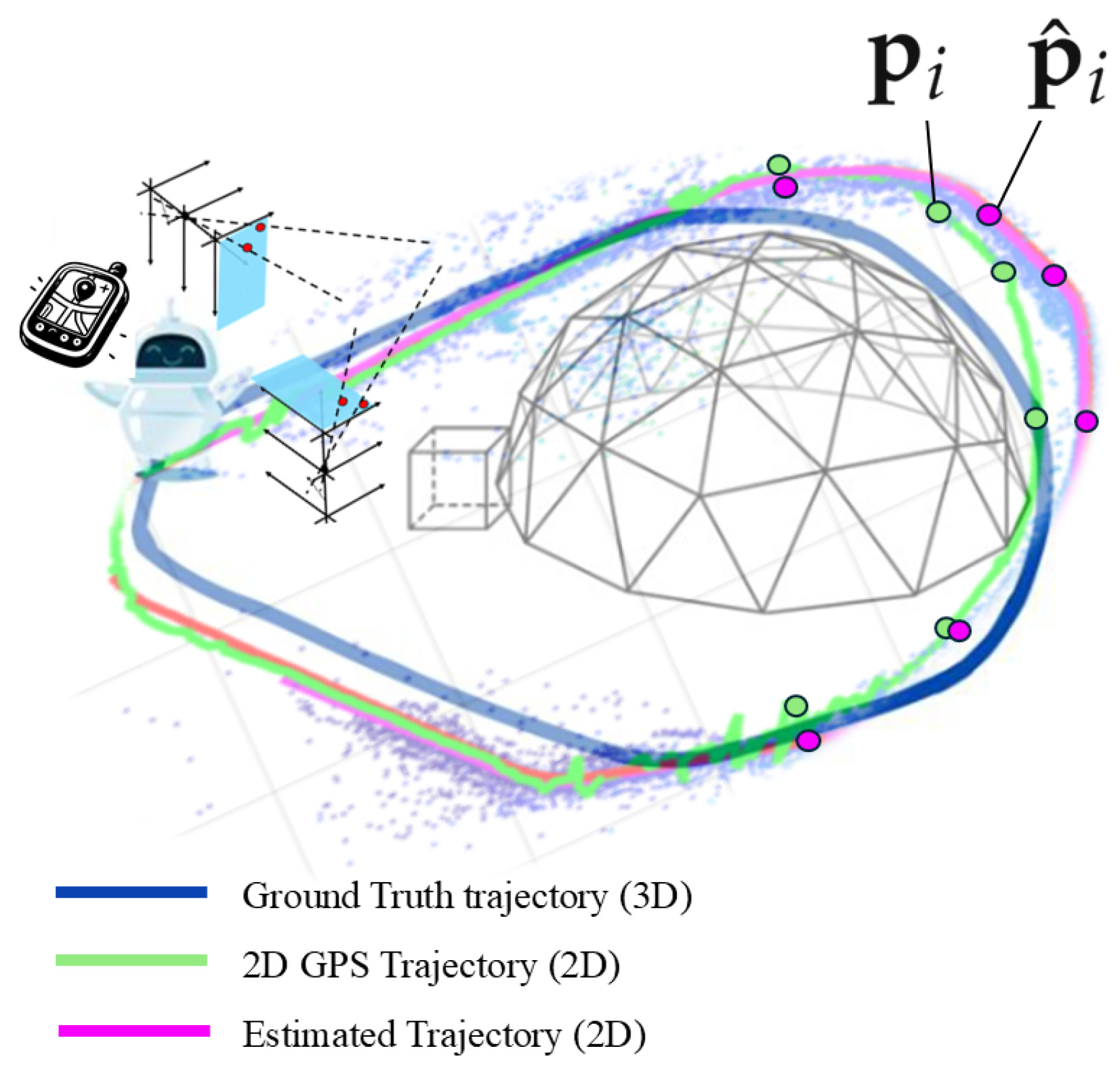 Sensors 25 00739 g006