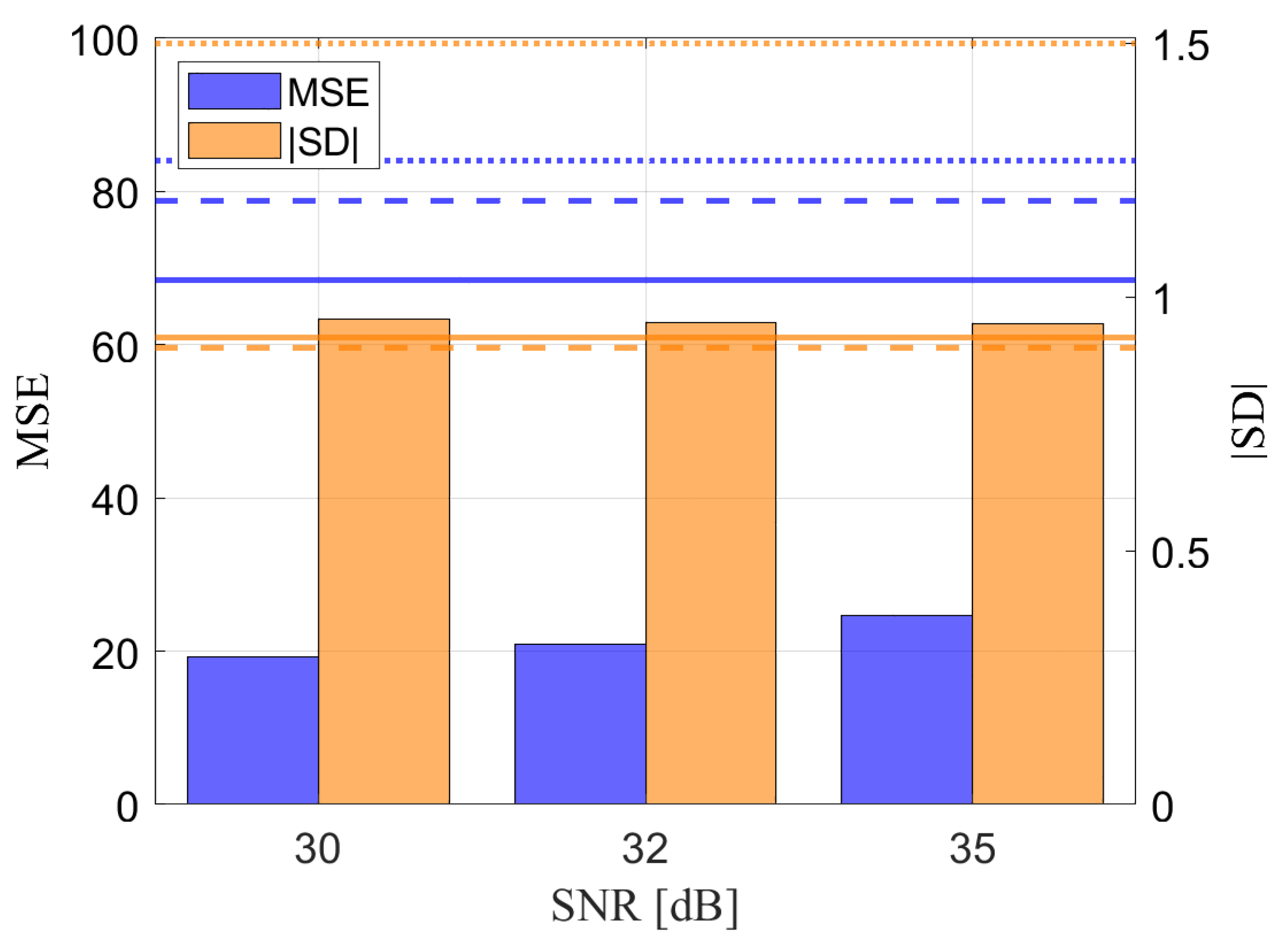 Sensors 25 00739 g011