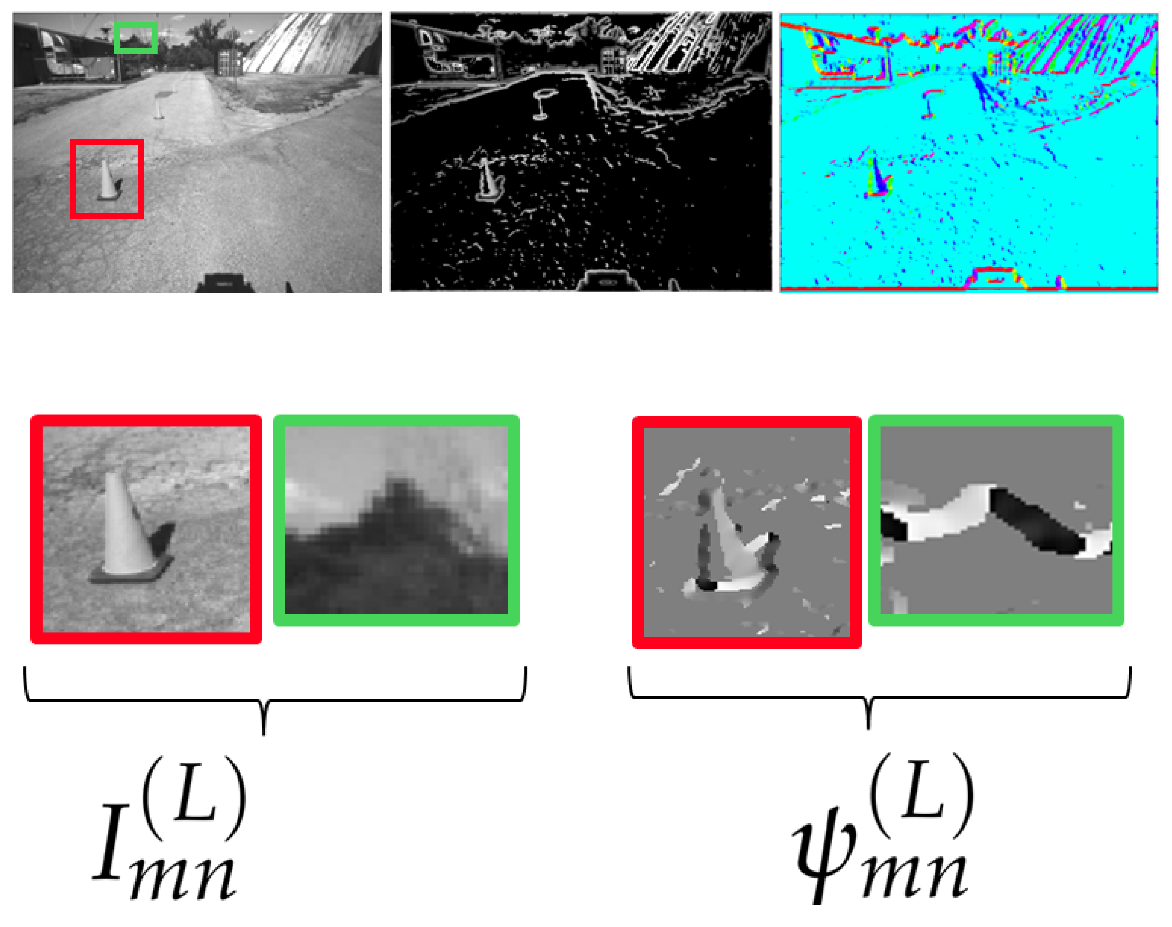 Sensors 25 00739 g012