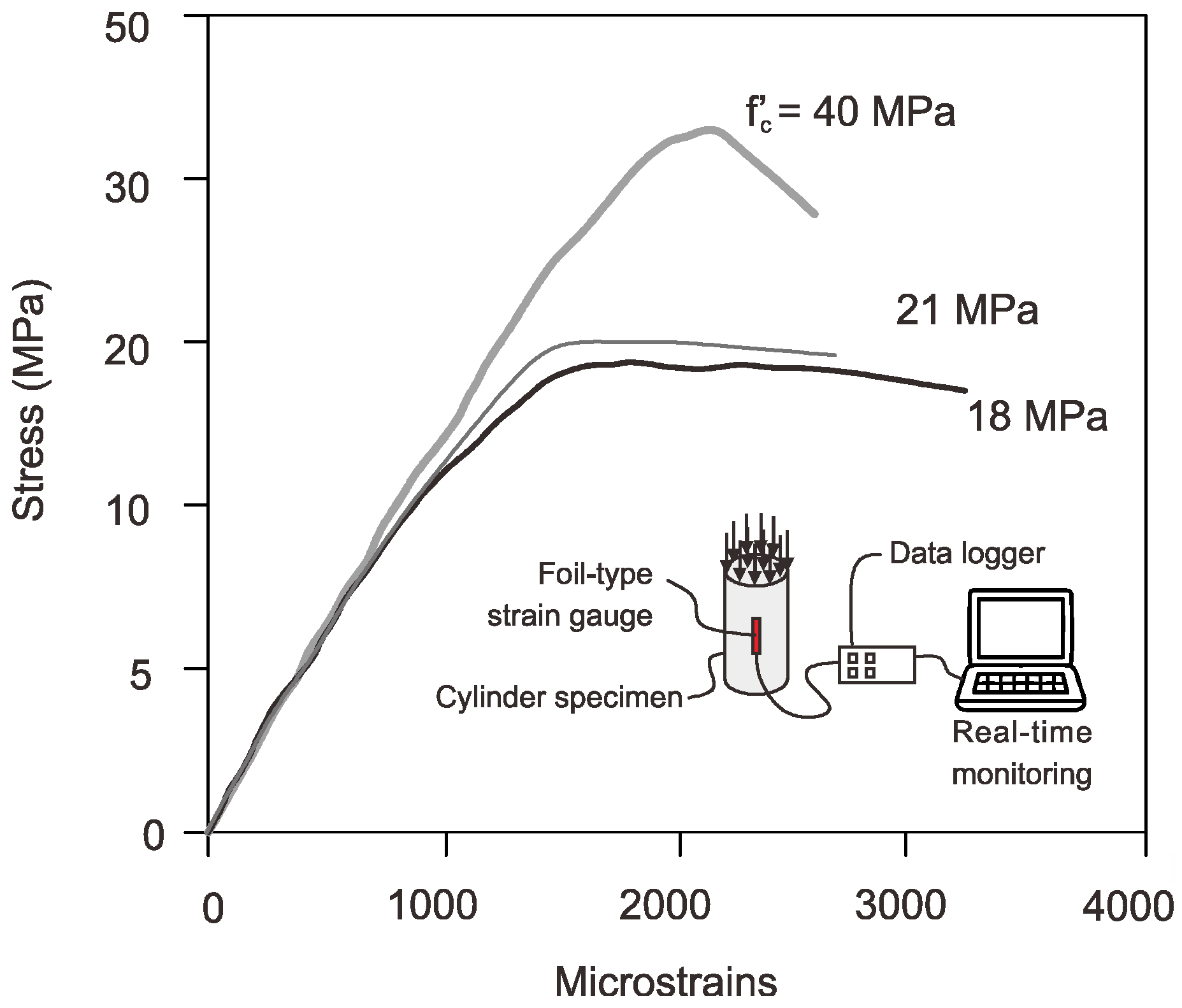 Sensors 25 00741 g003 Sensors 25 00741 g003