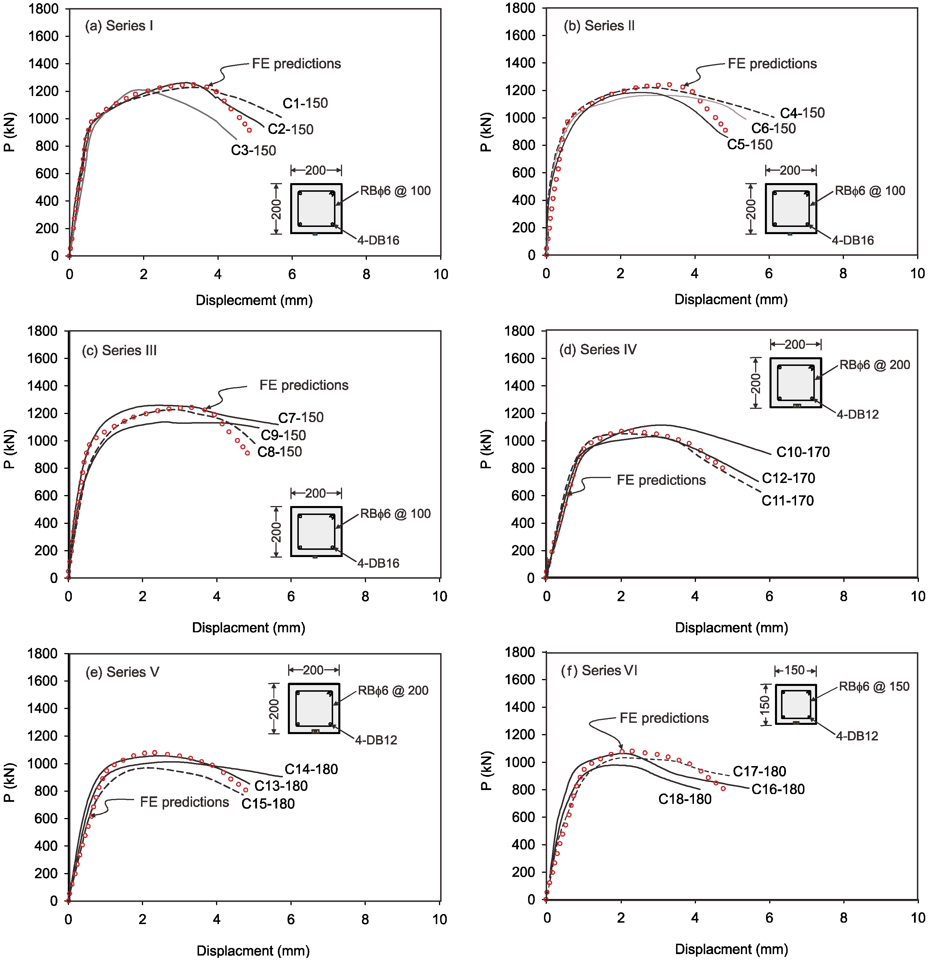 Sensors 25 00741 g008 Sensors 25 00741 g008