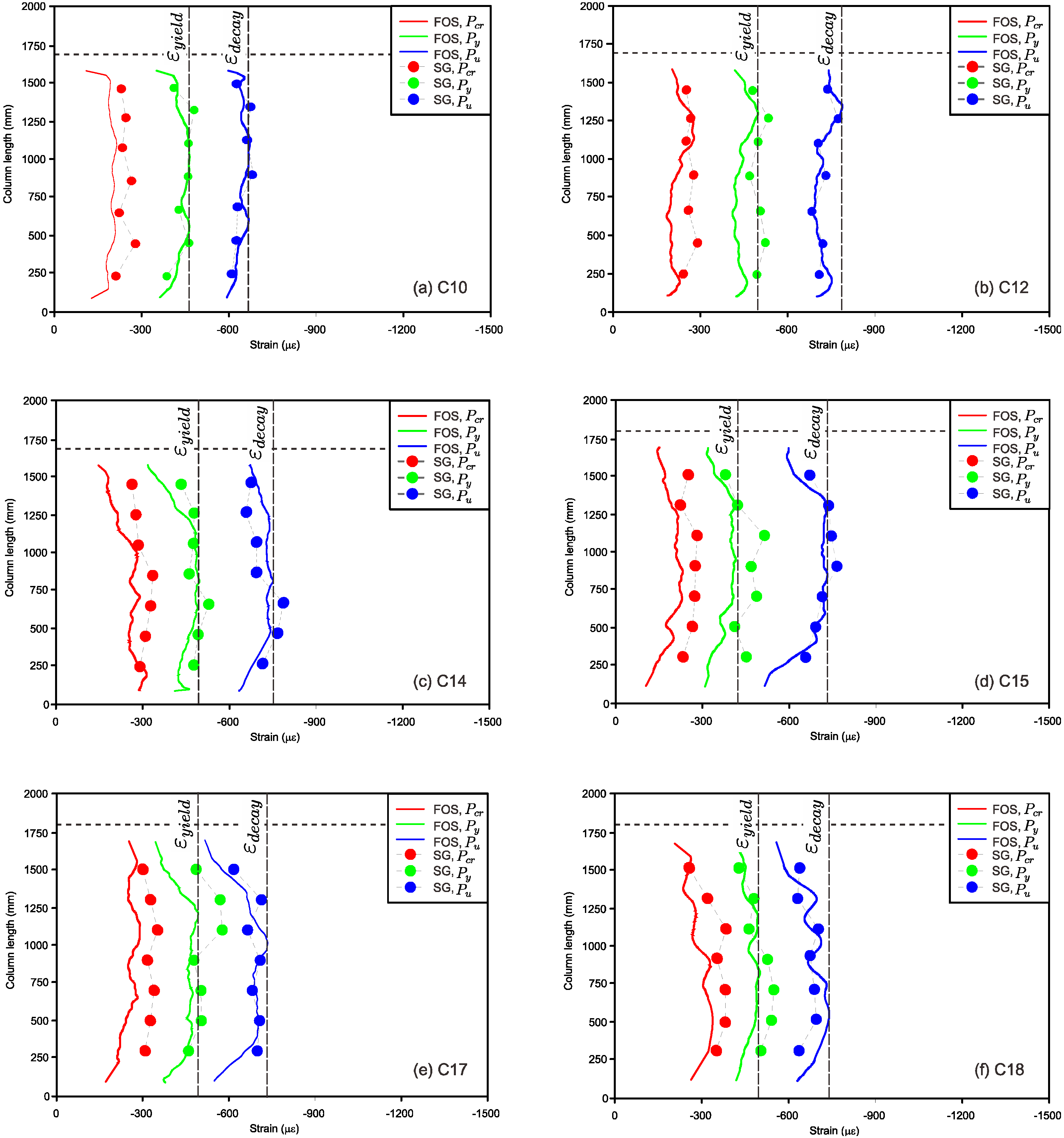 Sensors 25 00741 g009 Sensors 25 00741 g009