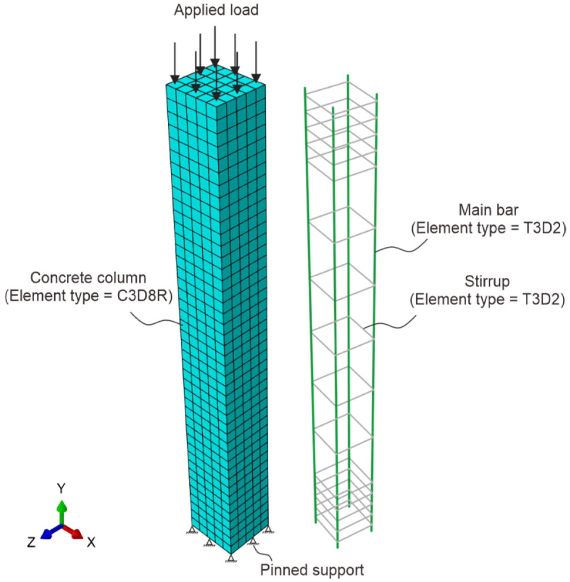 Sensors 25 00741 g010 Sensors 25 00741 g010
