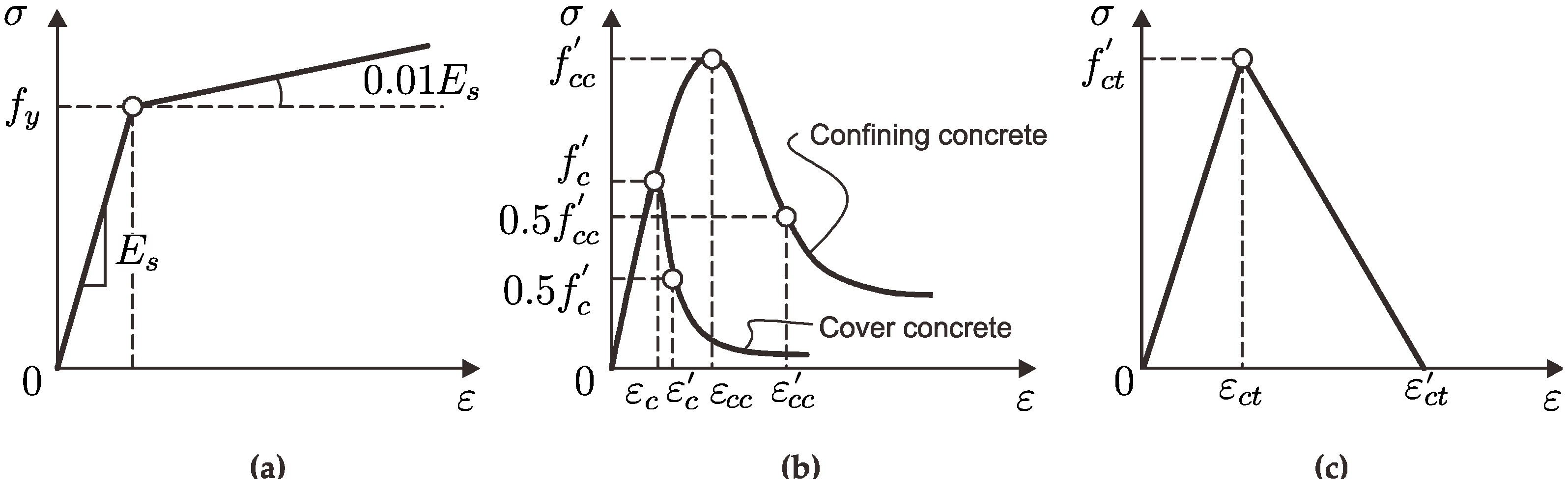 Sensors 25 00741 g011 Sensors 25 00741 g011