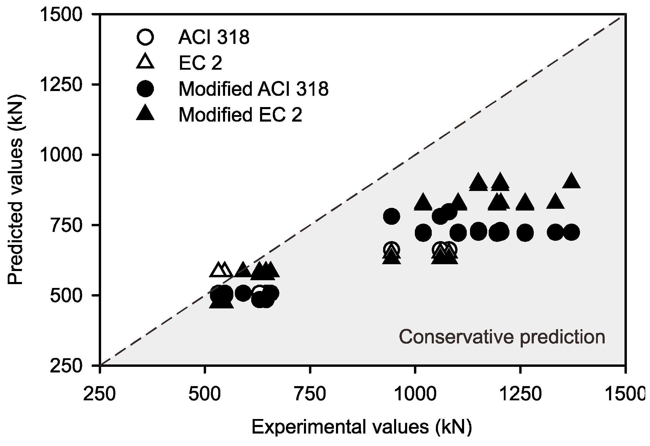 Sensors 25 00741 g019 Sensors 25 00741 g019