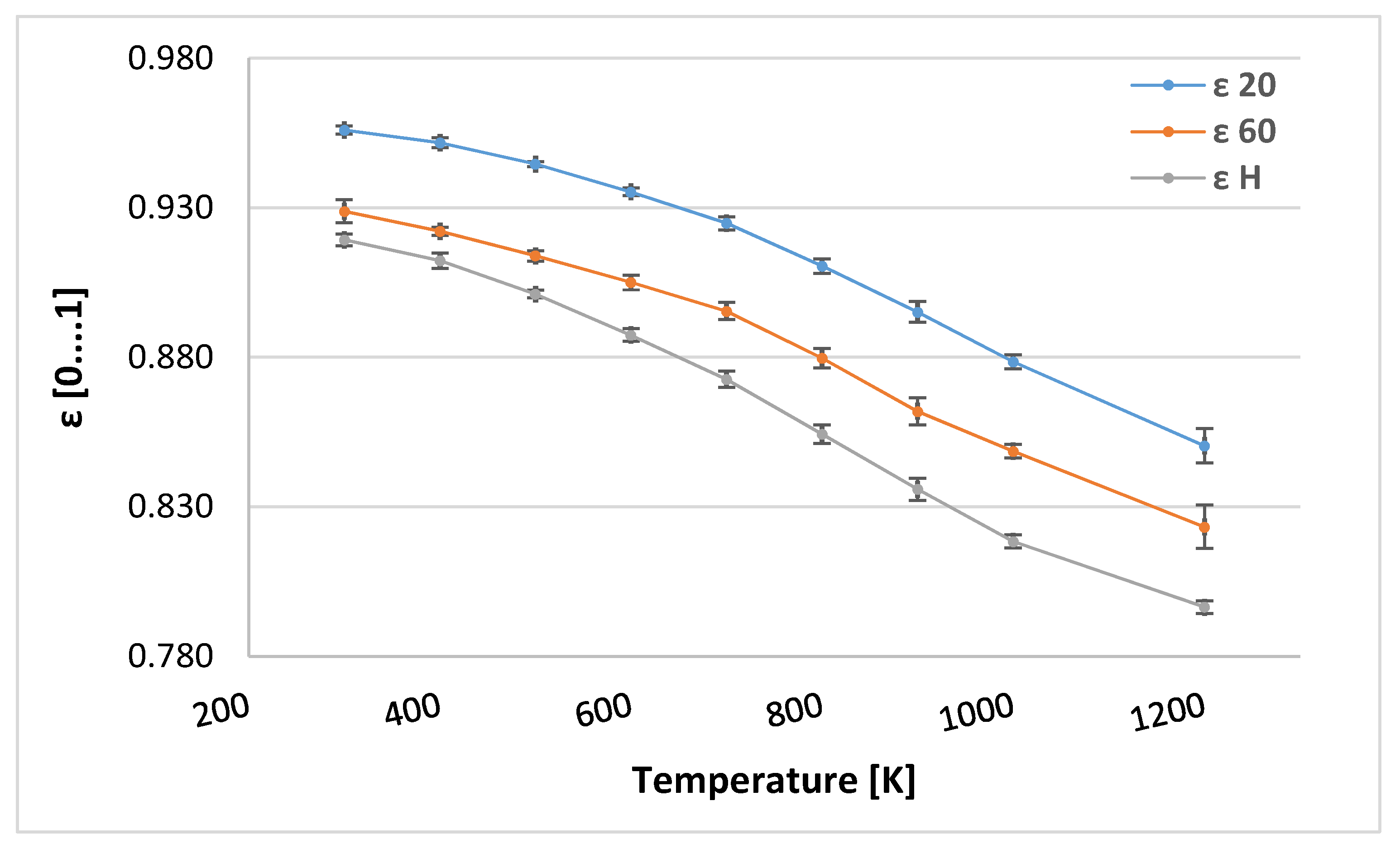 Sensors 25 00743 g004