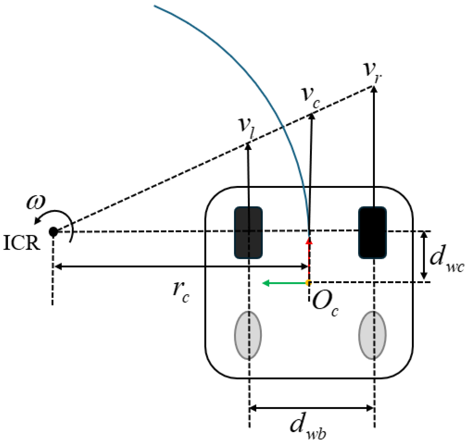 Sensors 25 00745 g002