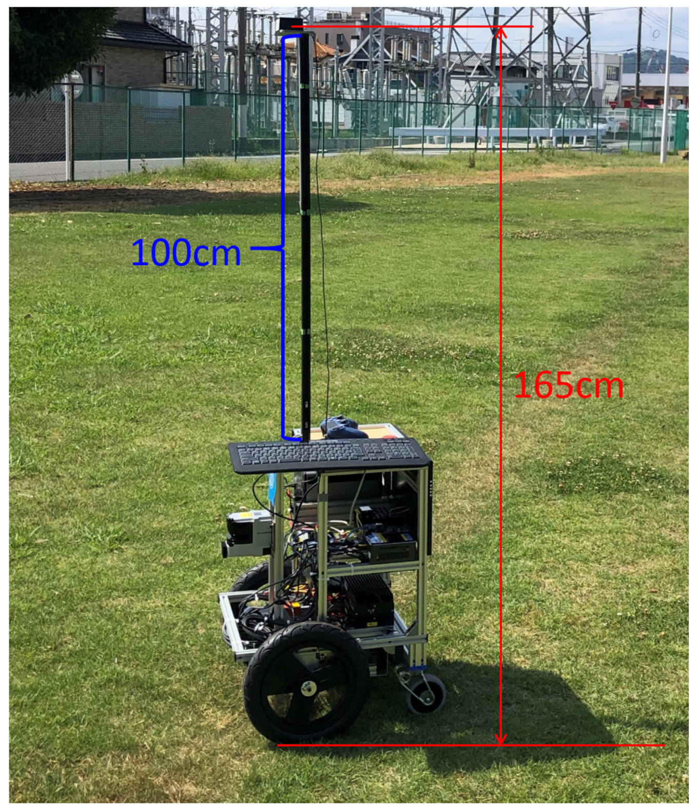 Sensors 25 00745 g005
