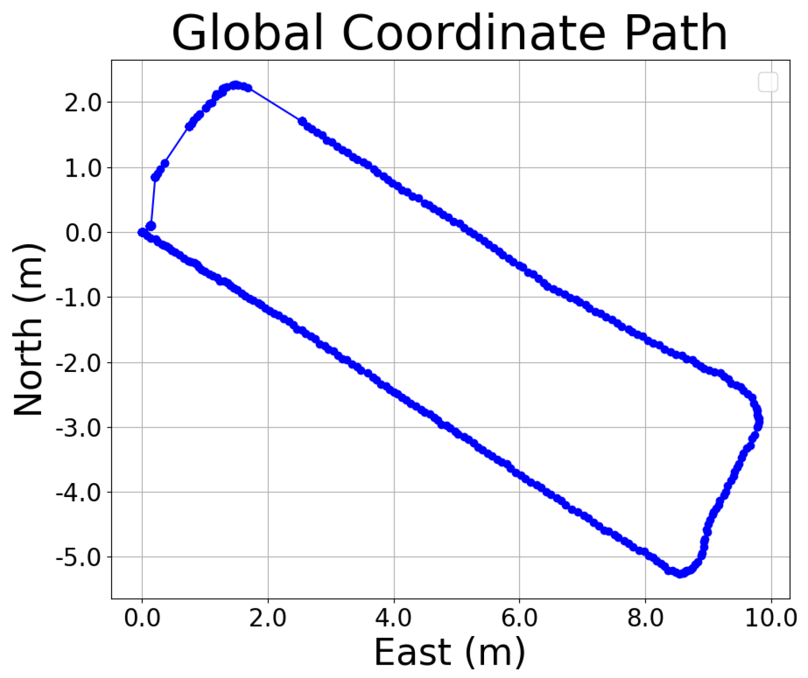 Sensors 25 00745 g007