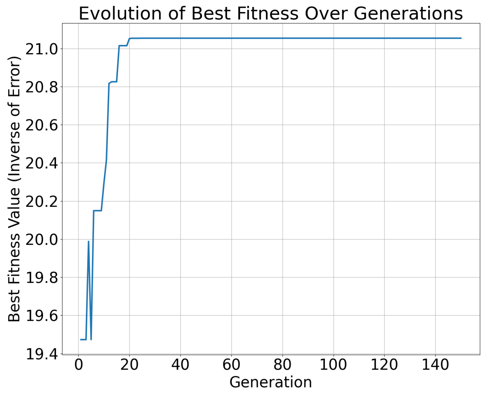 Sensors 25 00745 g011