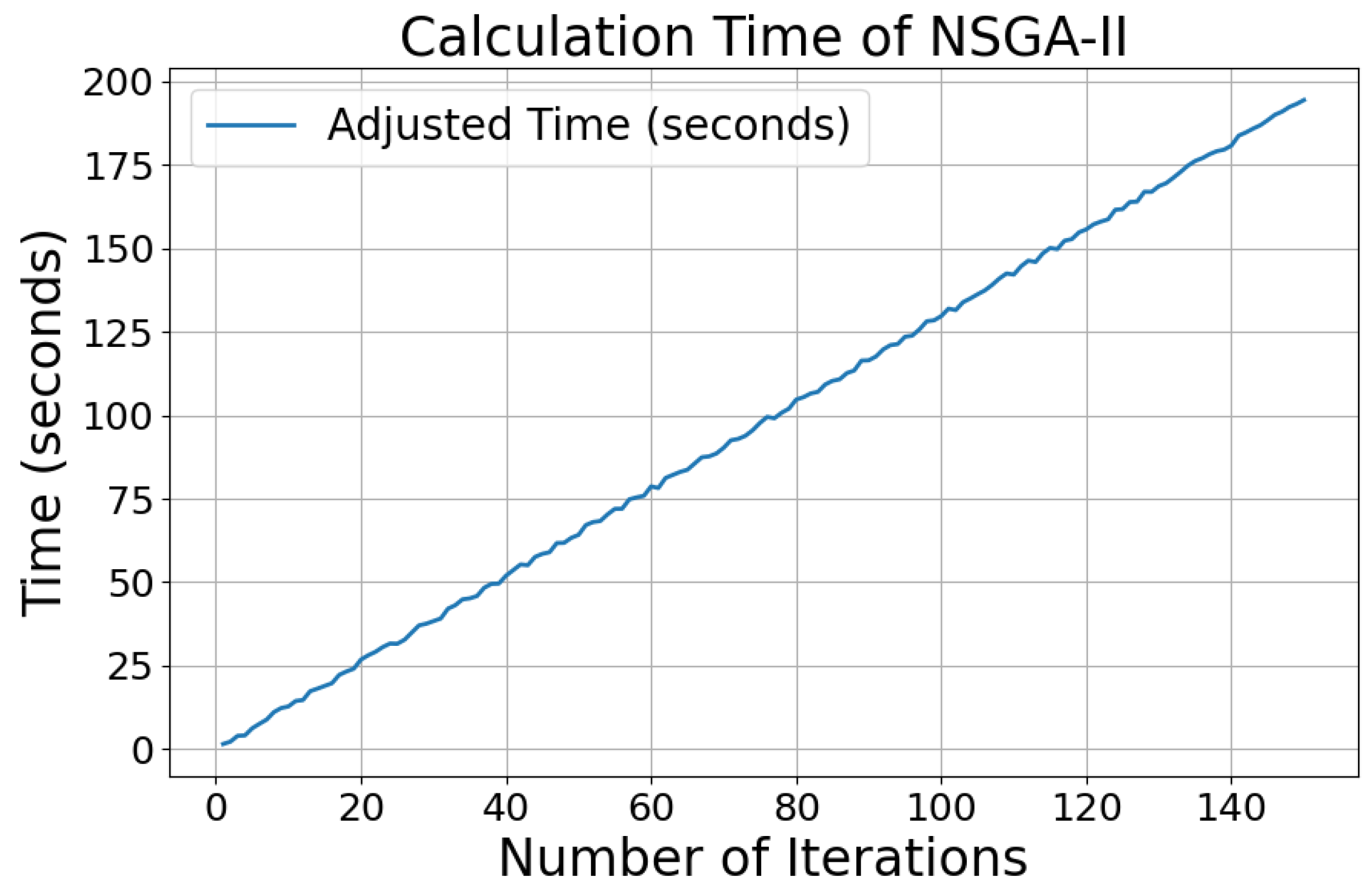 Sensors 25 00745 g013