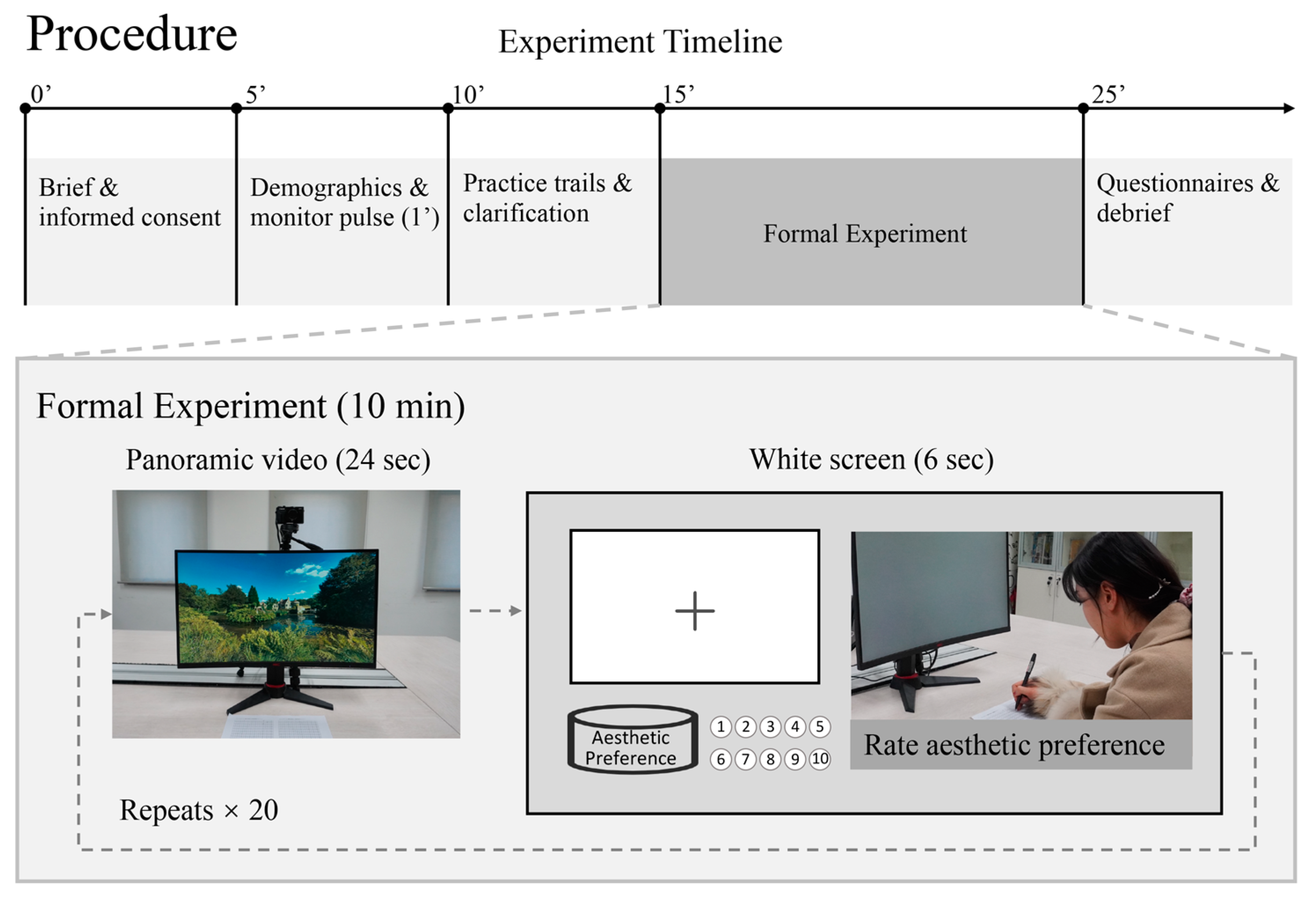 Sensors 25 00748 g002