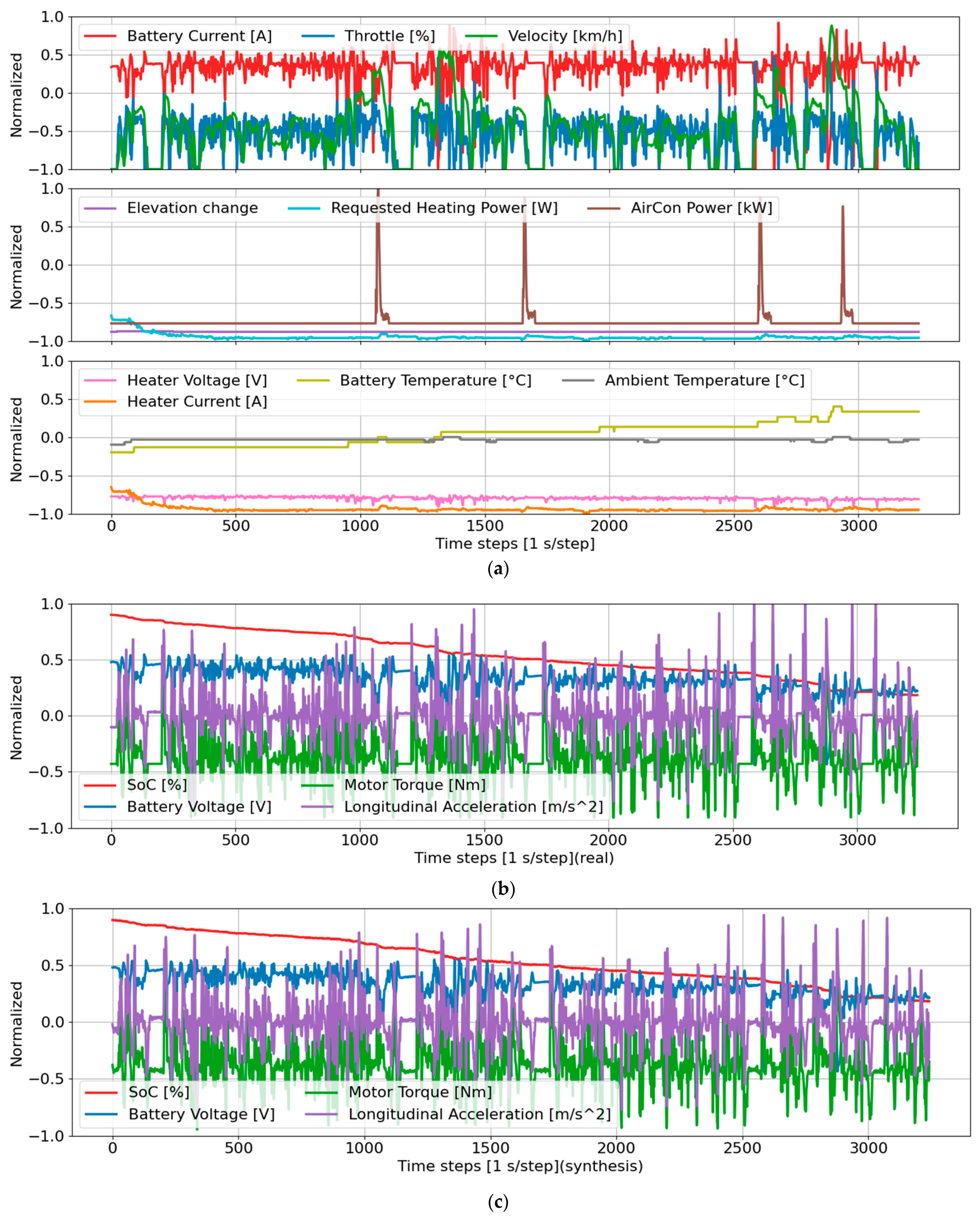 Sensors 25 00749 g001