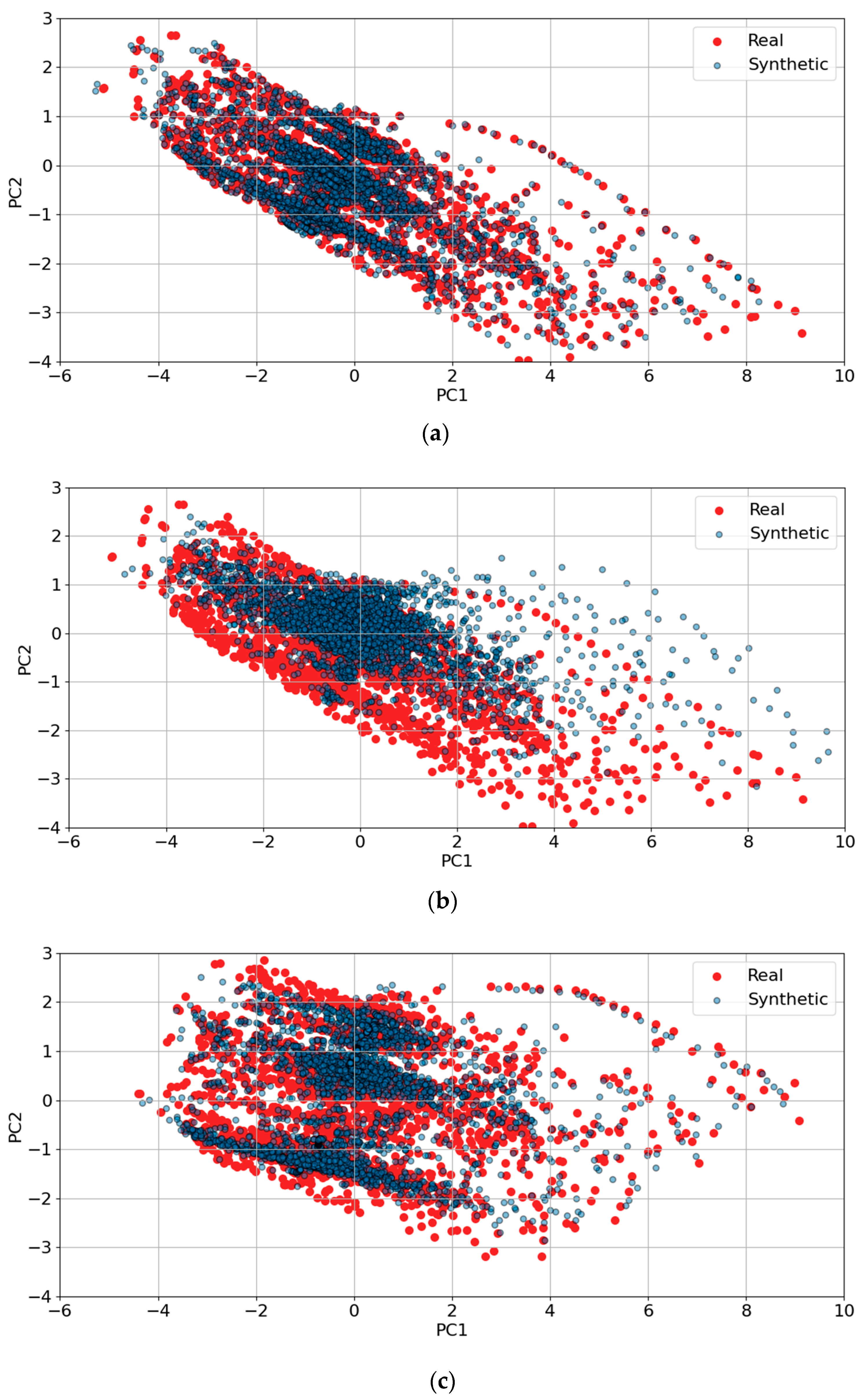 Sensors 25 00749 g008
