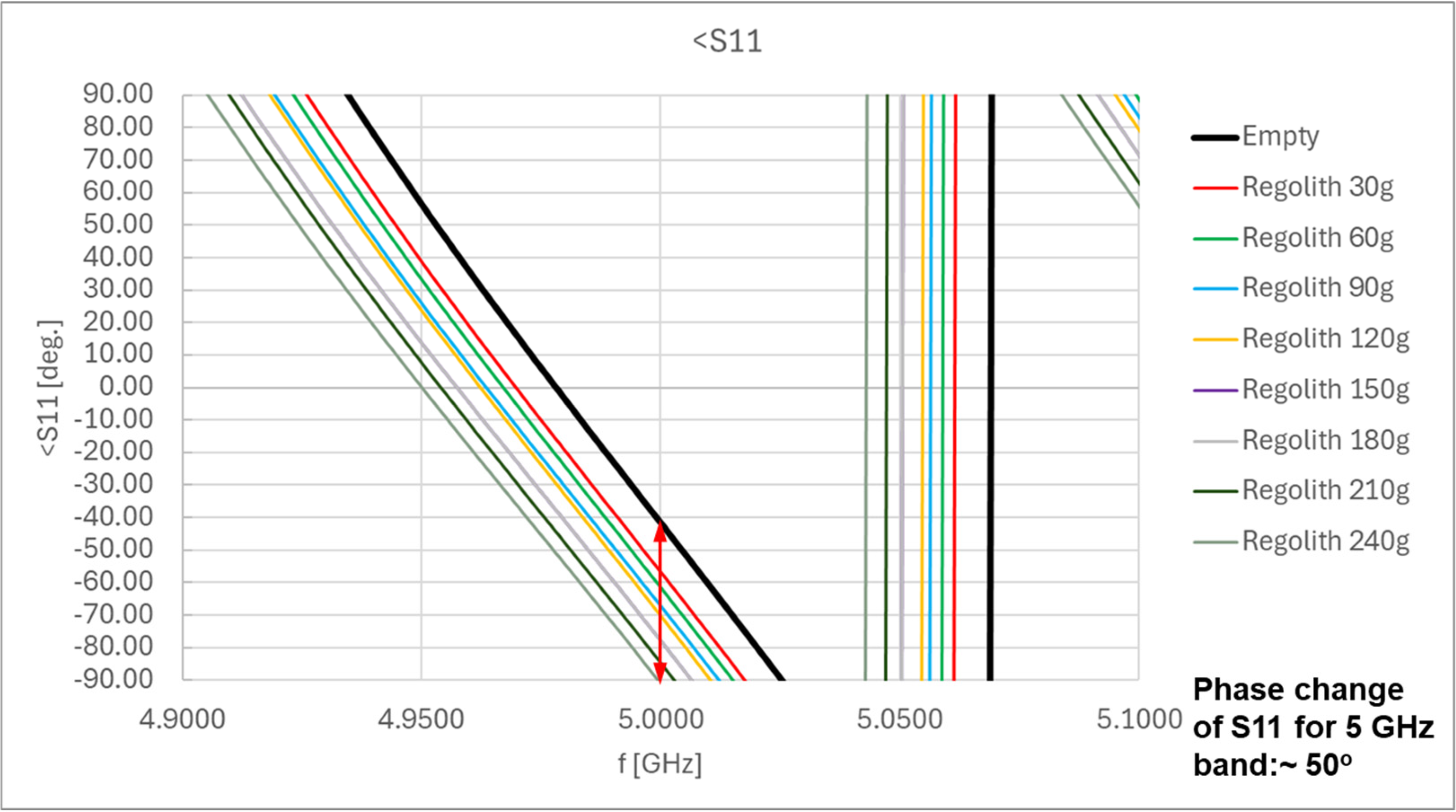 Sensors 25 00751 g010