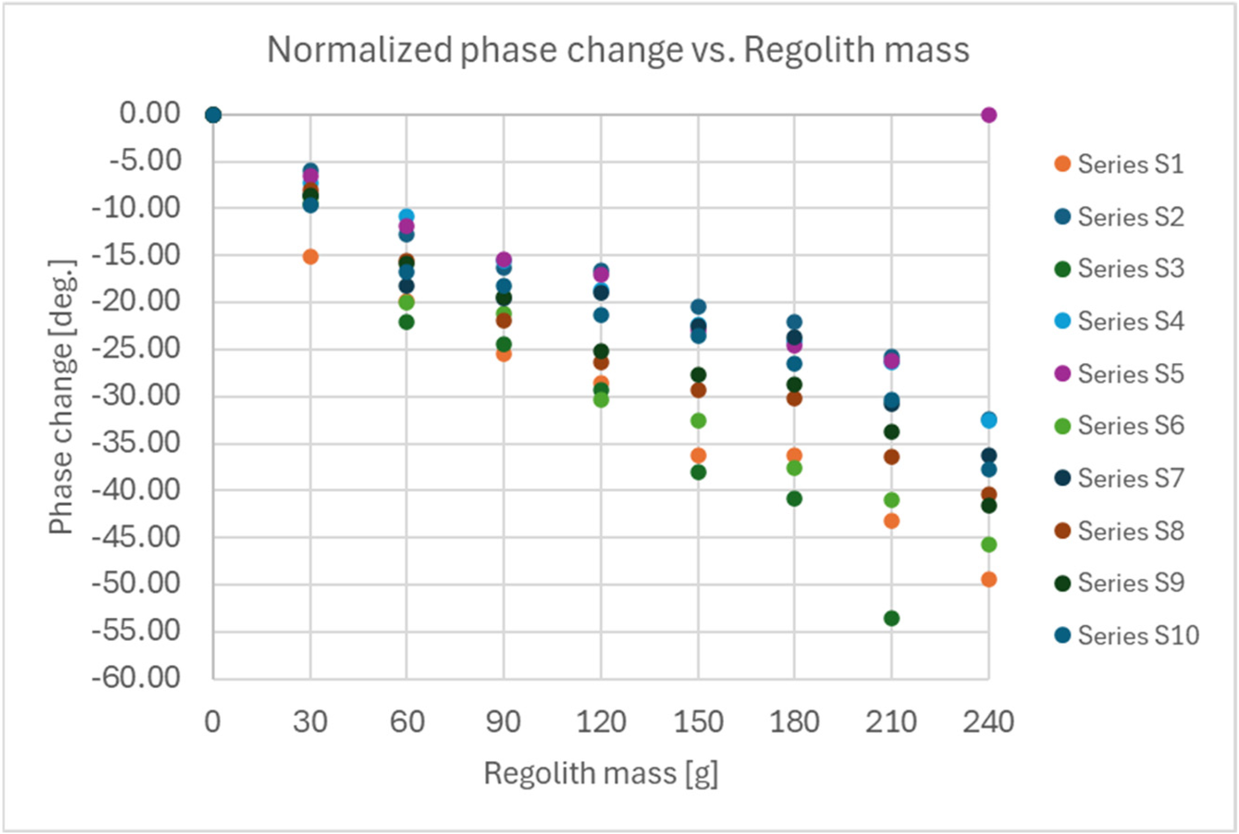 Sensors 25 00751 g011