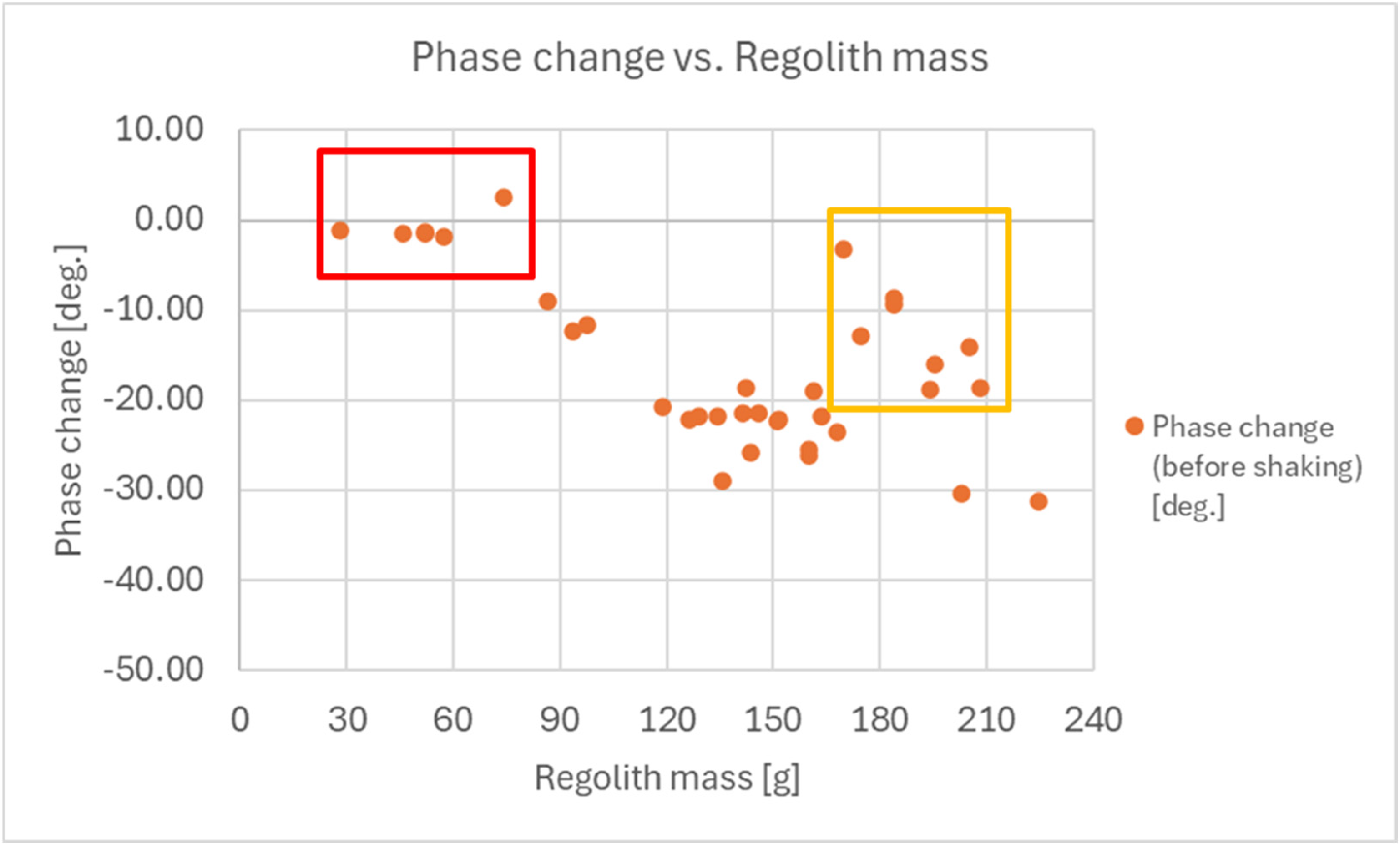 Sensors 25 00751 g018