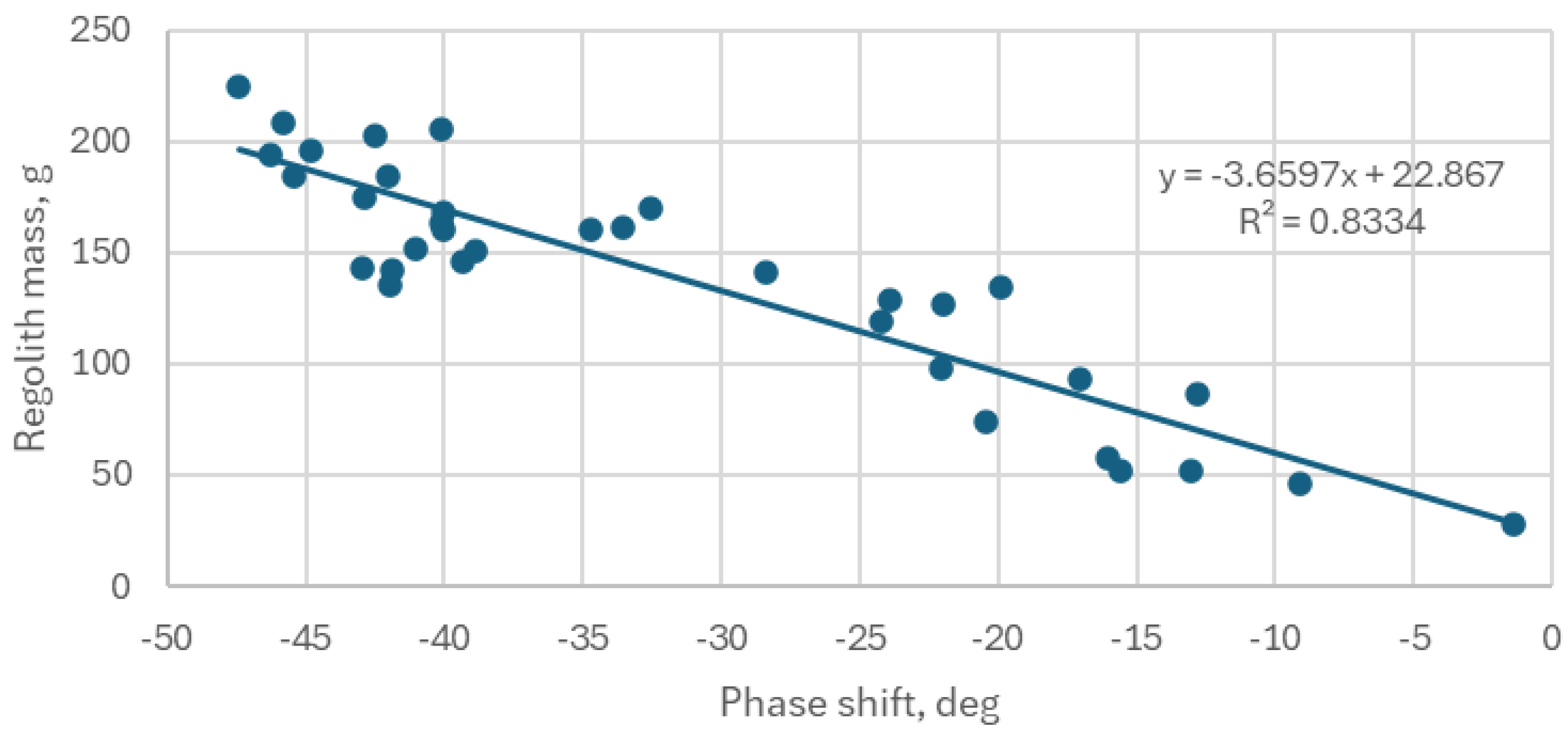 Sensors 25 00751 g020