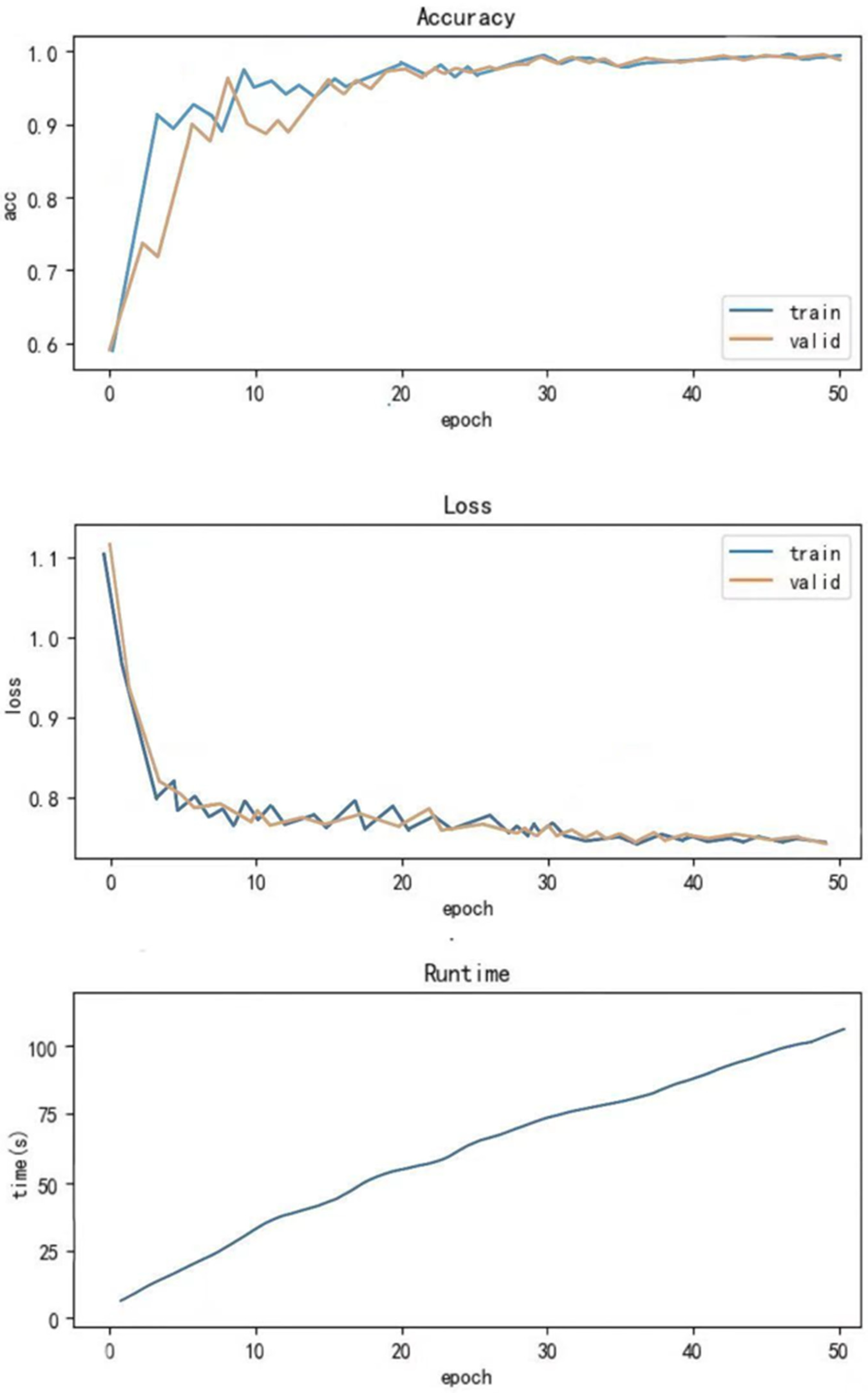 Sensors 25 00752 g010