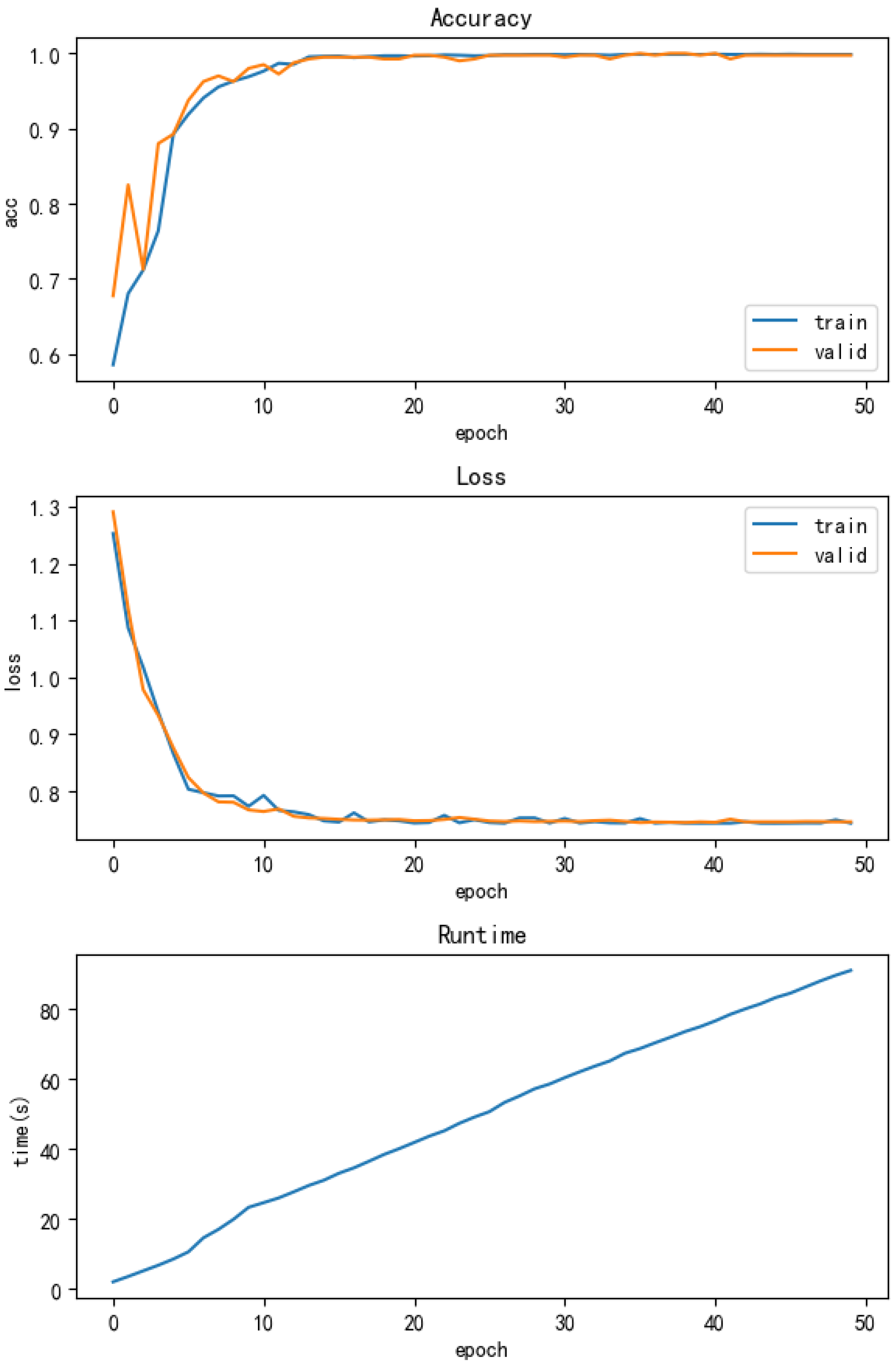 Sensors 25 00752 g011