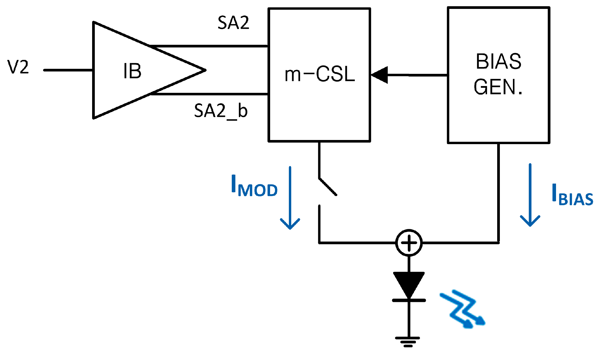 Sensors 25 00753 g003