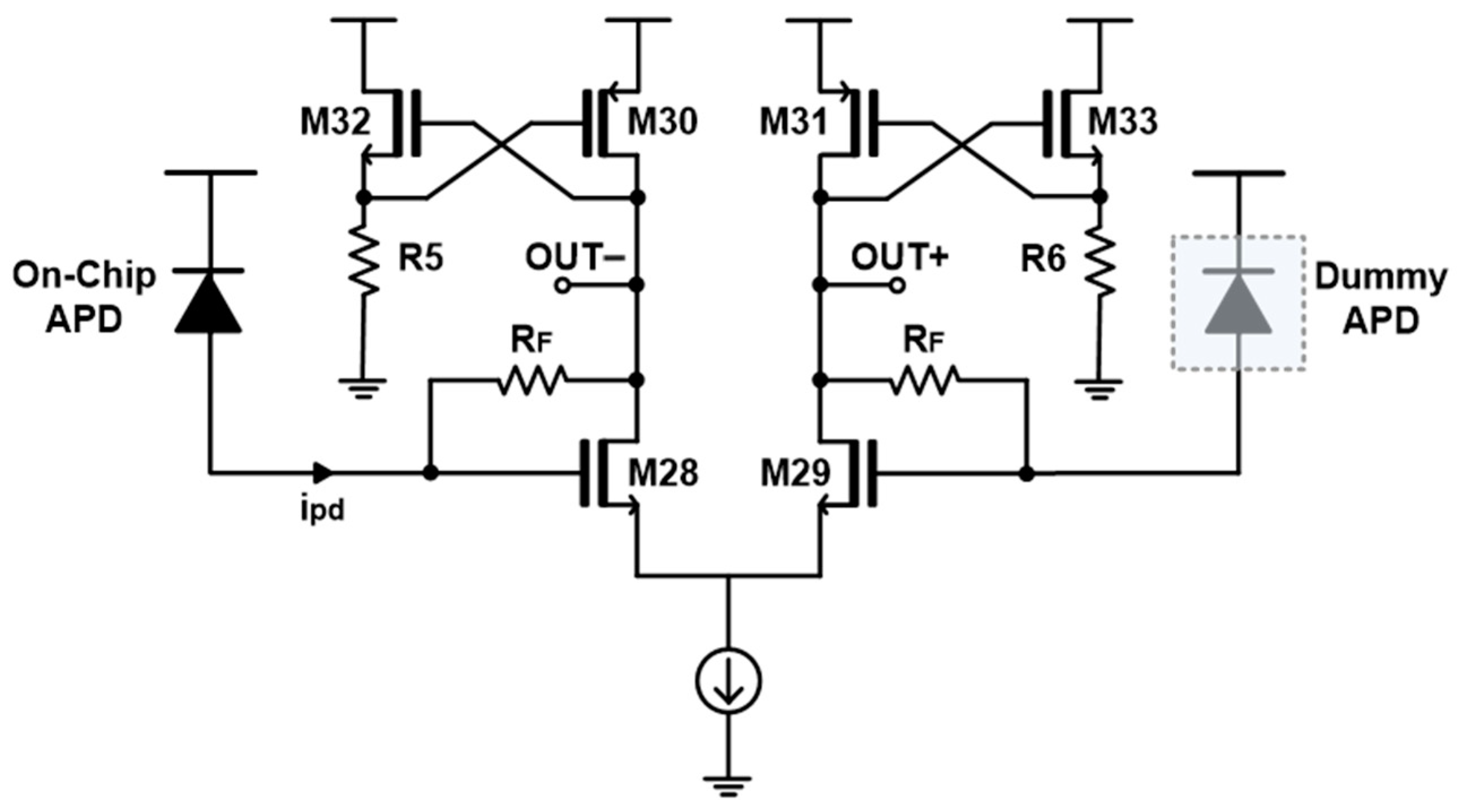 Sensors 25 00753 g007