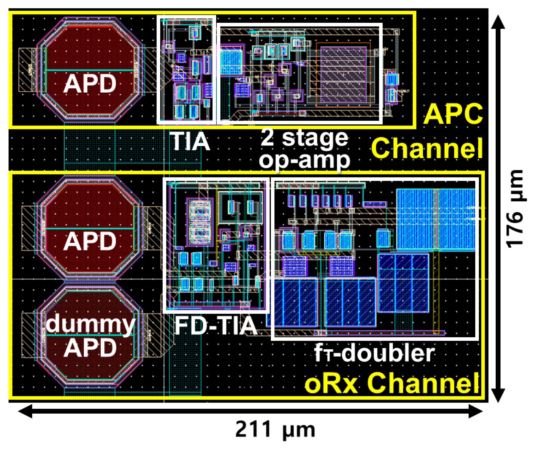 Sensors 25 00753 g010