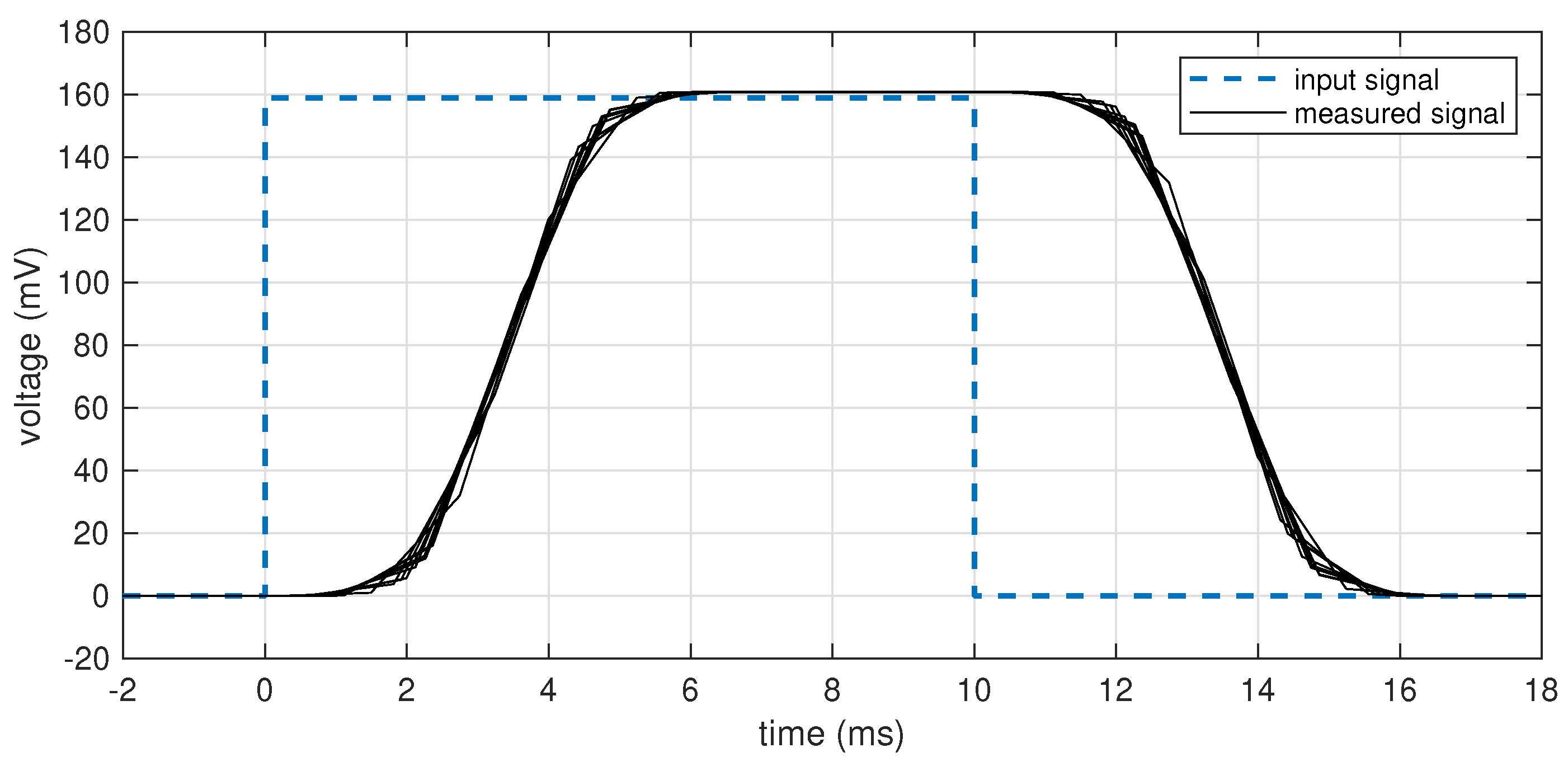 Sensors 25 00756 g005