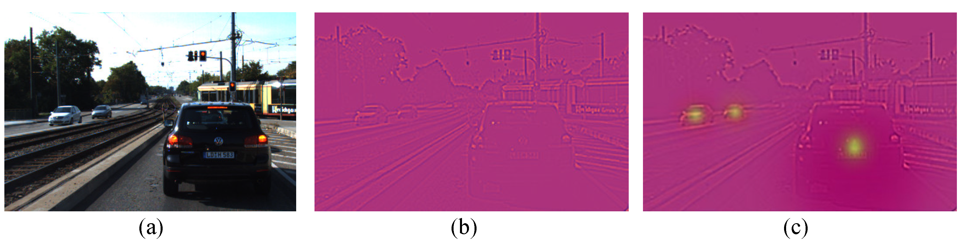 Sensors 25 00760 g005