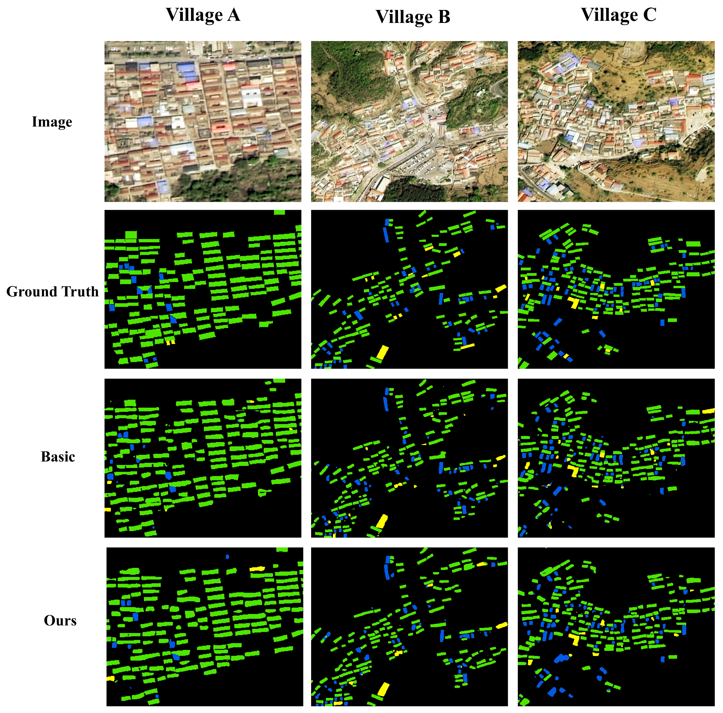 Sensors 25 00770 g007