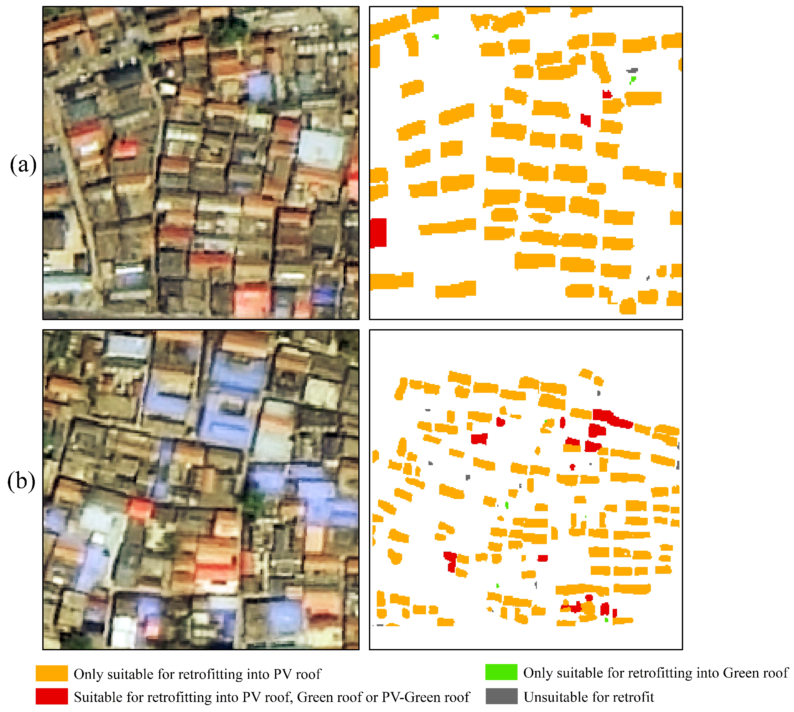 Sensors 25 00770 g009