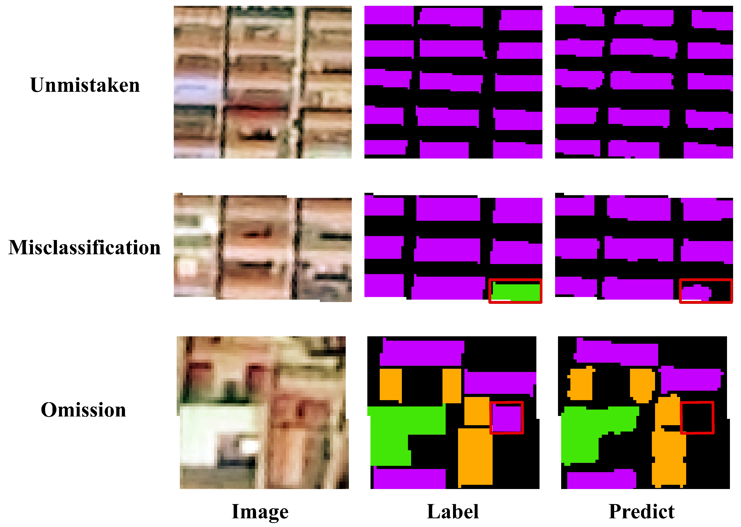 Sensors 25 00770 g010