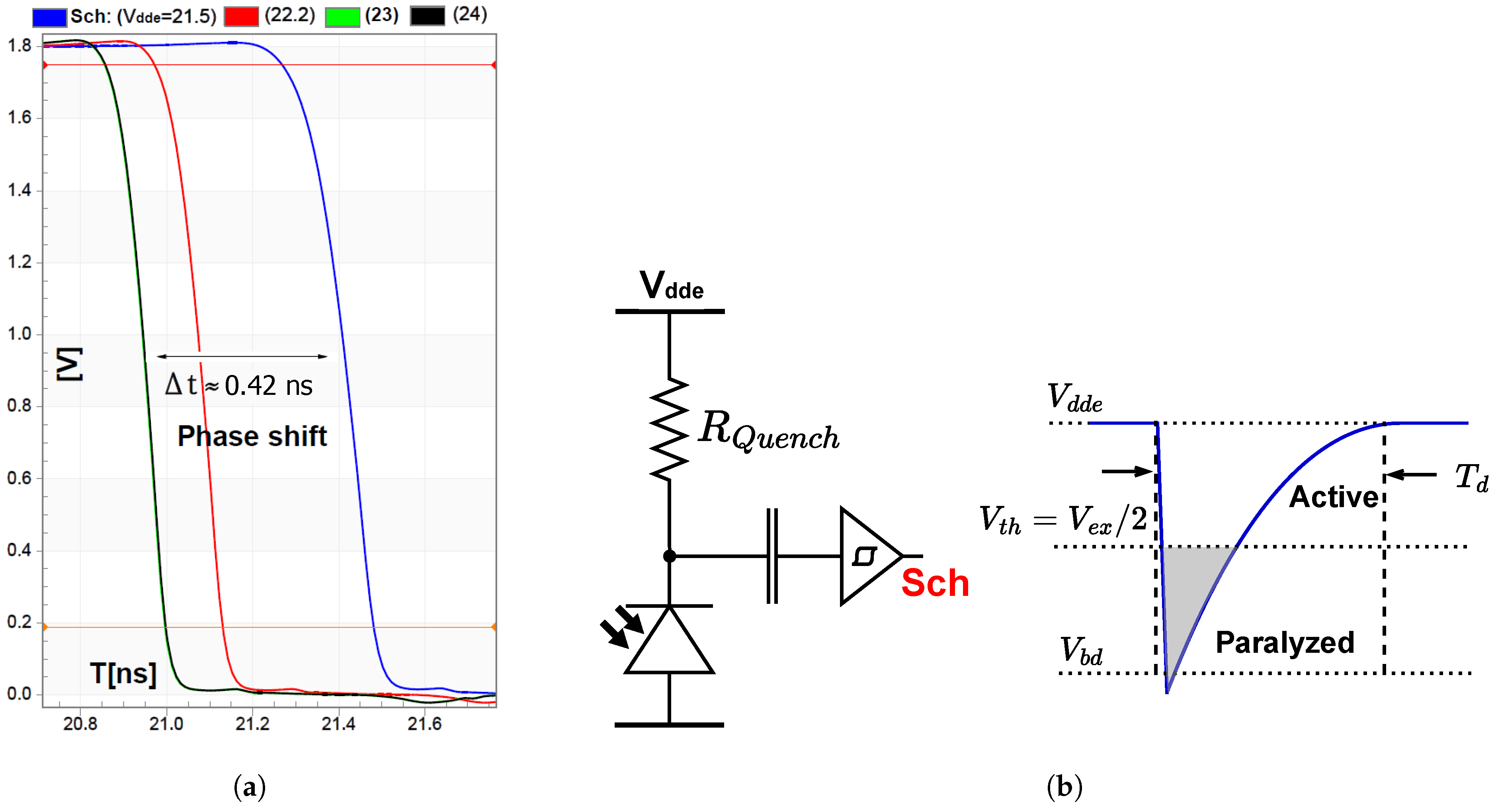 Sensors 25 00771 g002