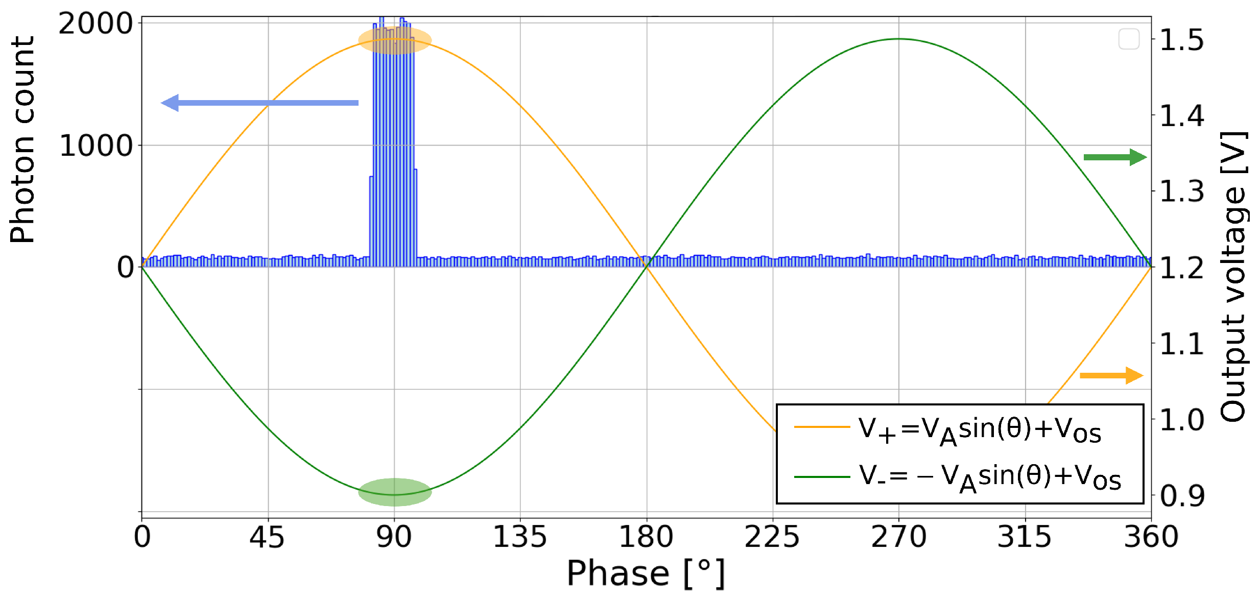 Sensors 25 00771 g008