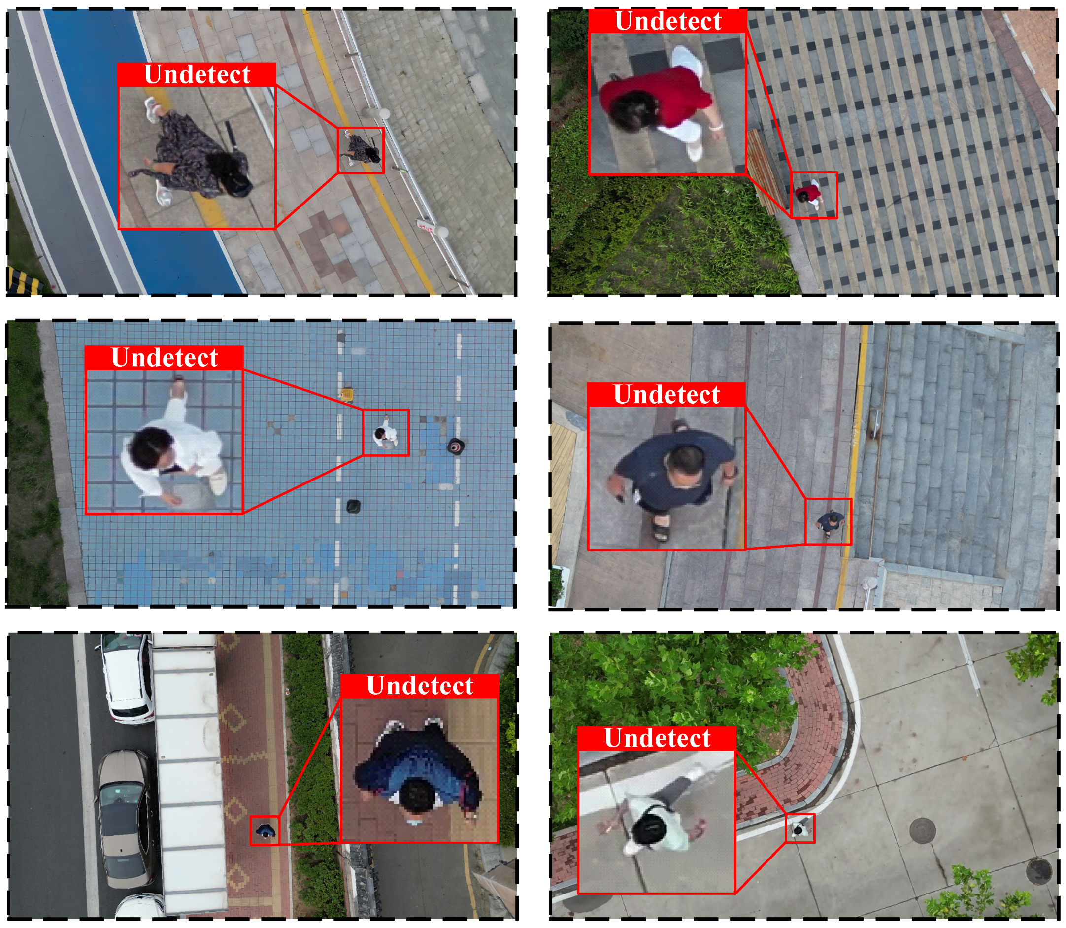 Sensors 25 00772 g001