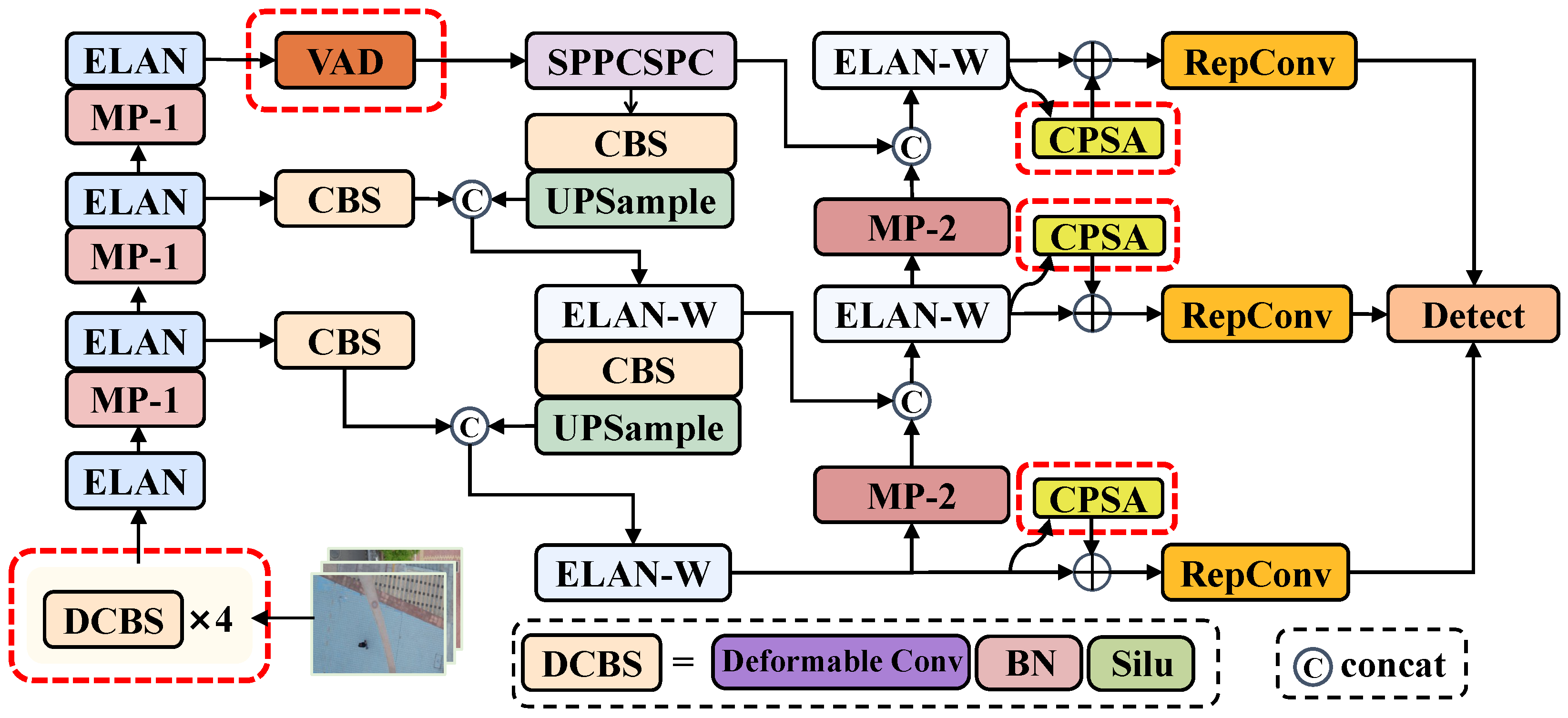 Sensors 25 00772 g005