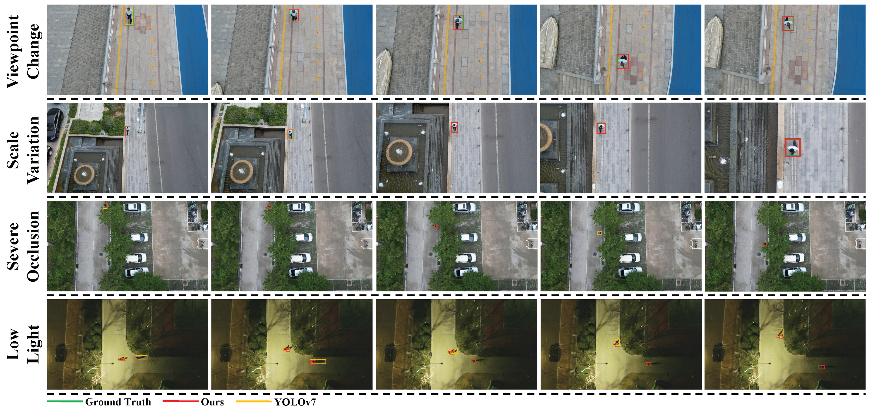 Sensors 25 00772 g009