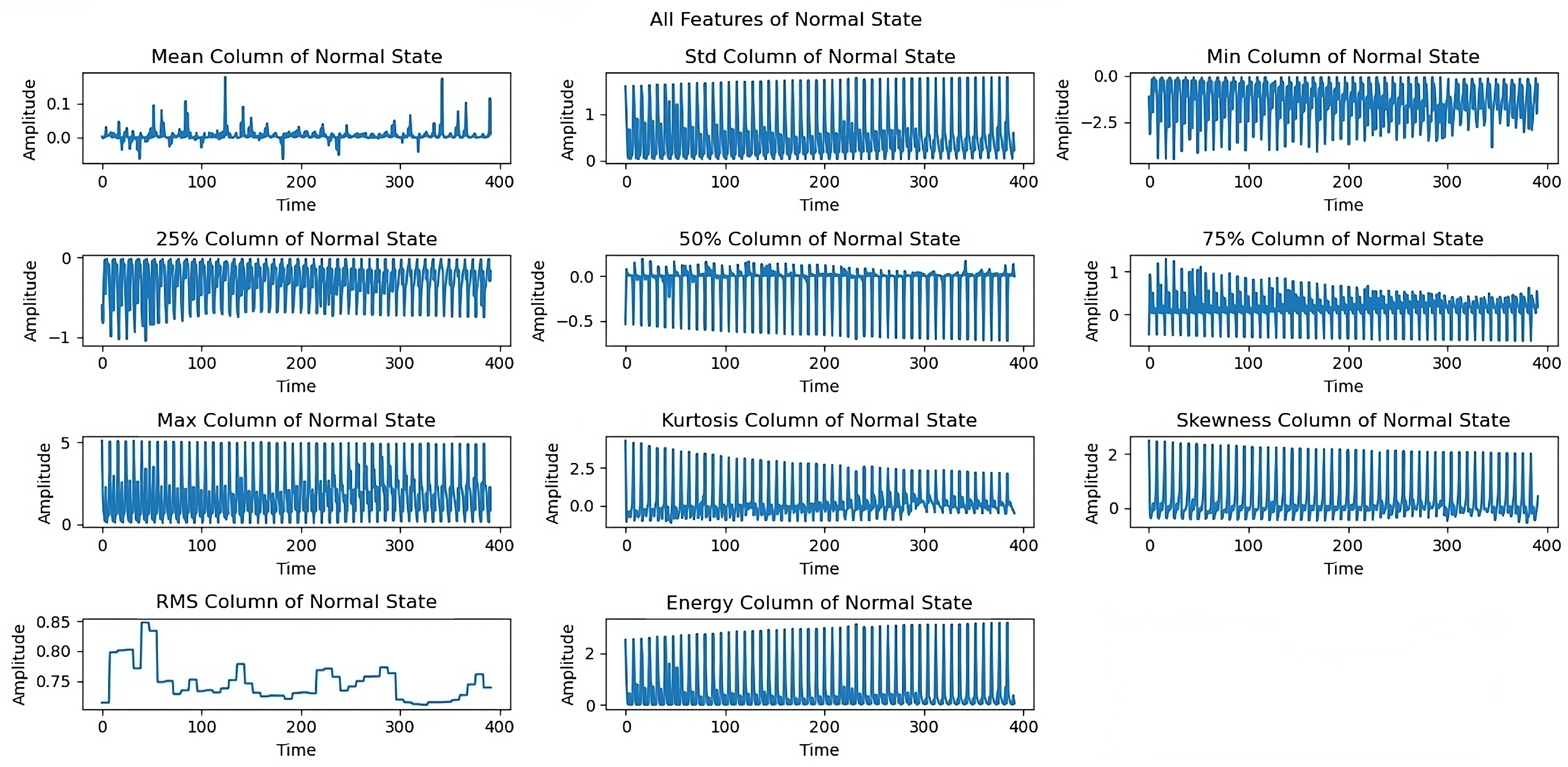 Sensors 25 00773 g006