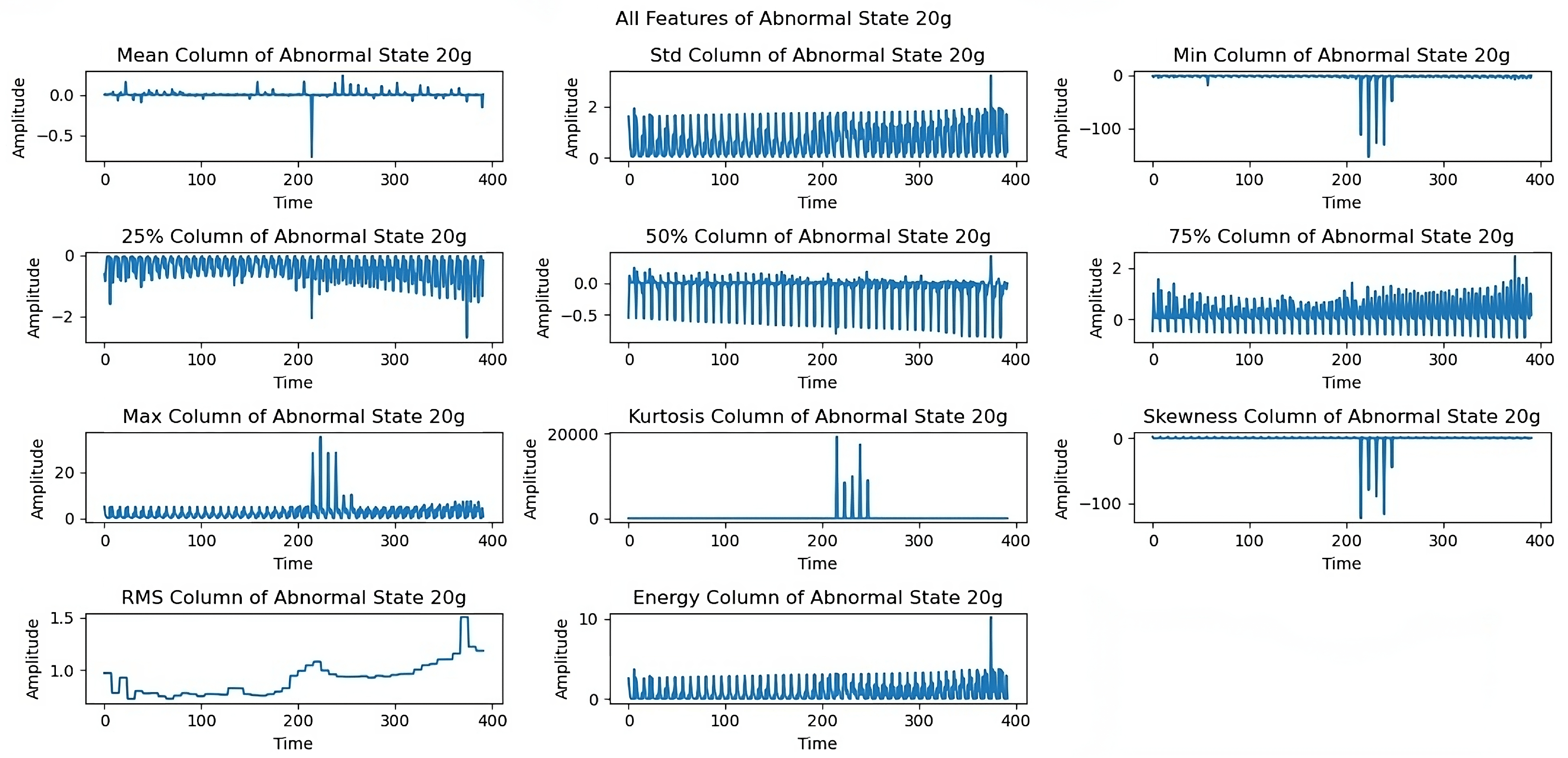 Sensors 25 00773 g010