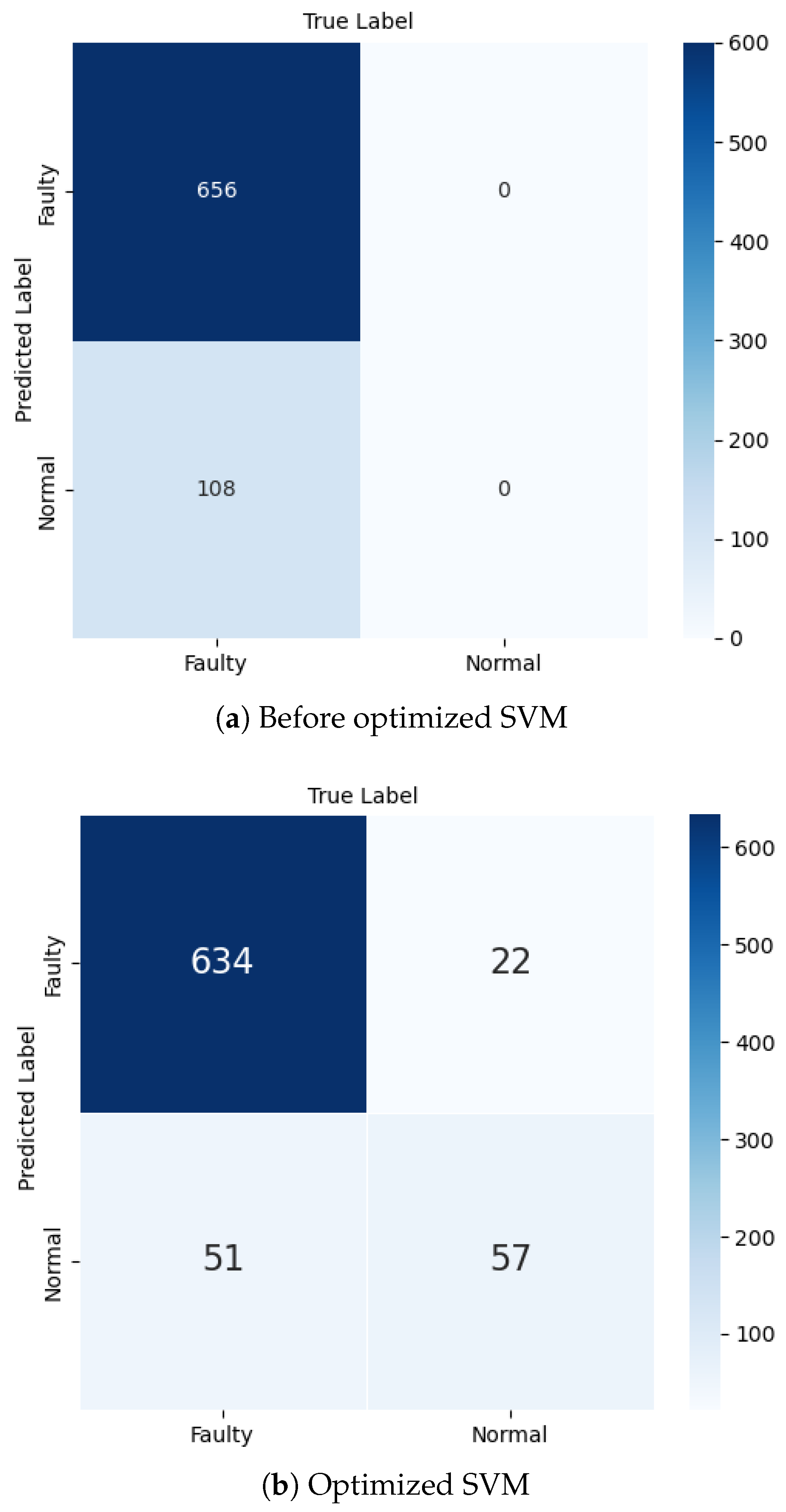 Sensors 25 00773 g014a