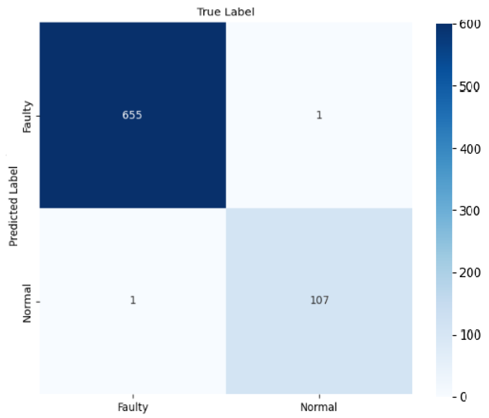 Sensors 25 00773 g016