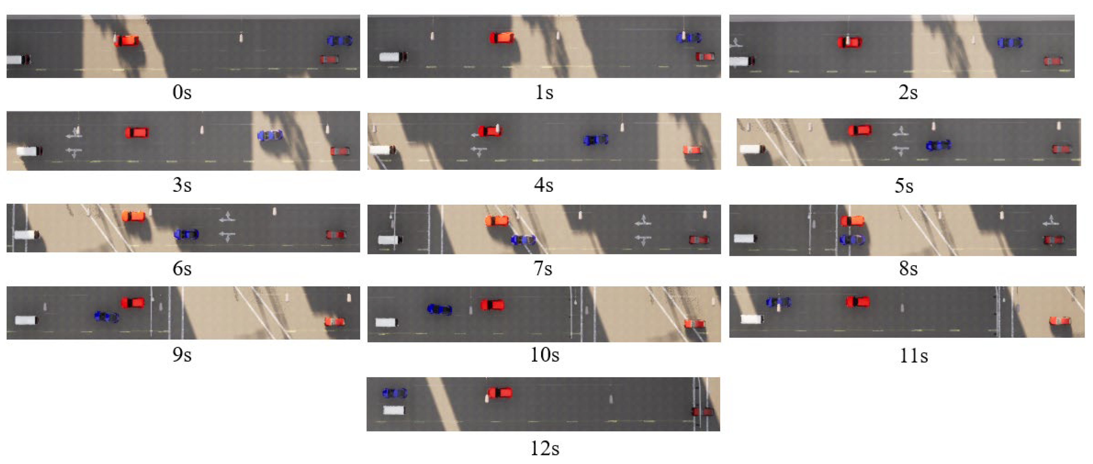 Sensors 25 00774 g006
