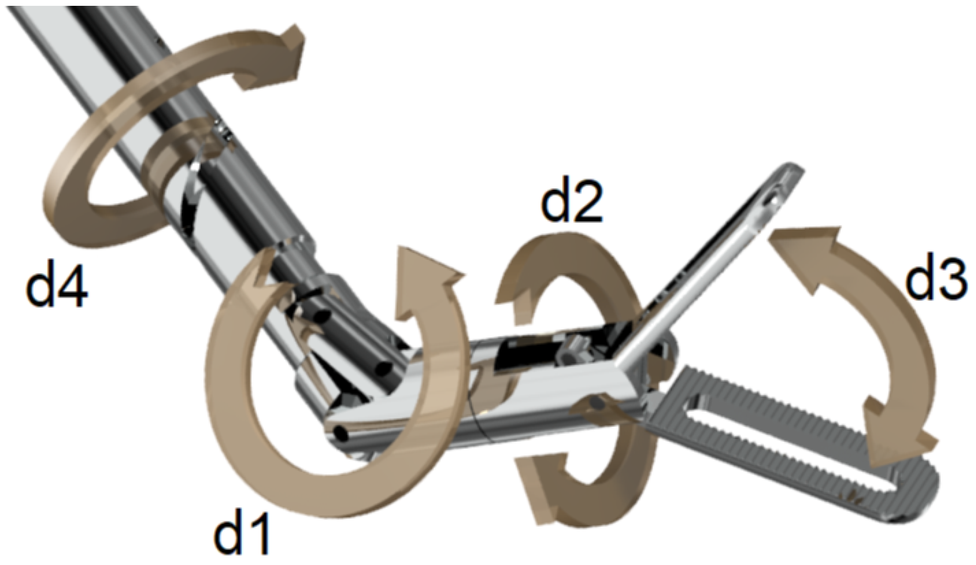Sensors 25 00777 g001