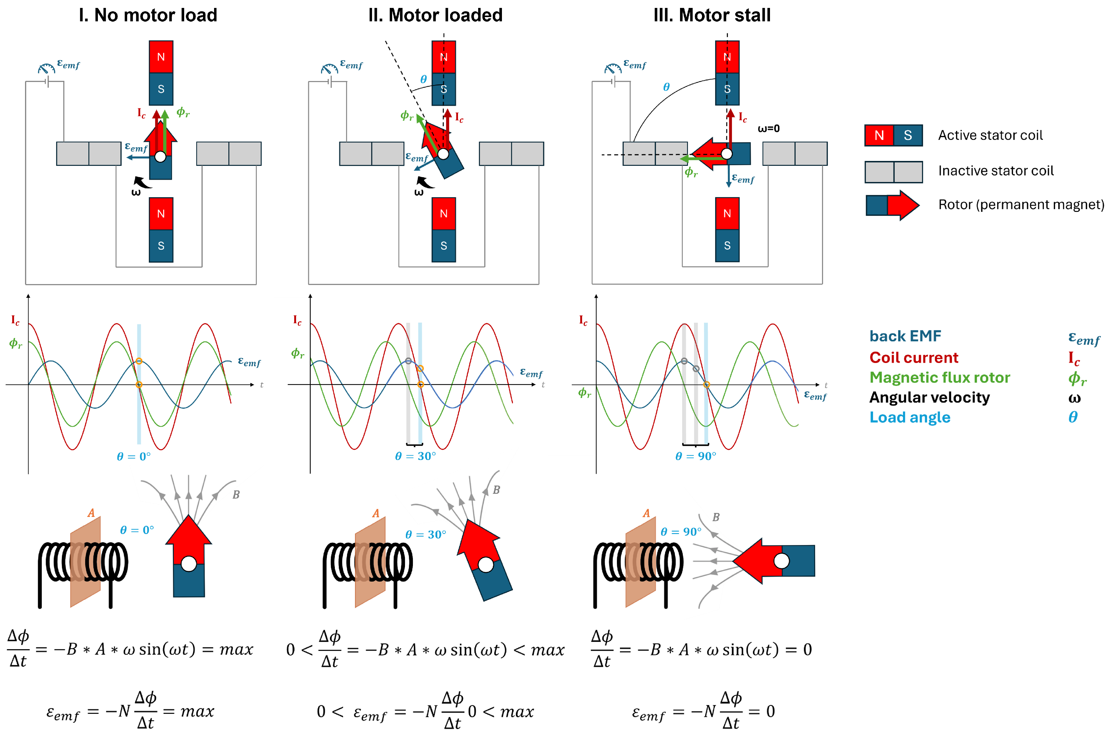 Sensors 25 00777 g005