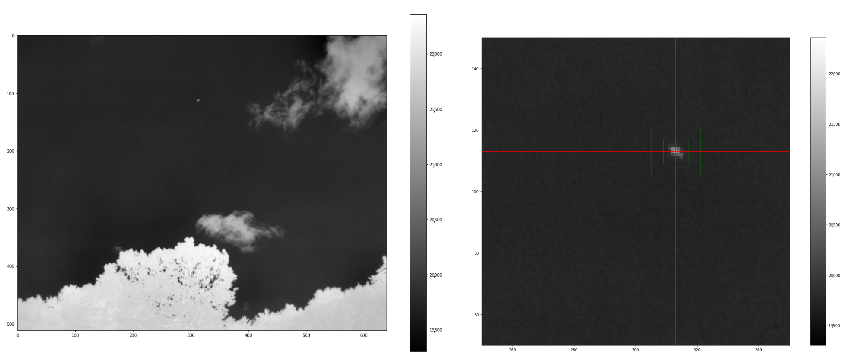 Sensors 25 00783 g009